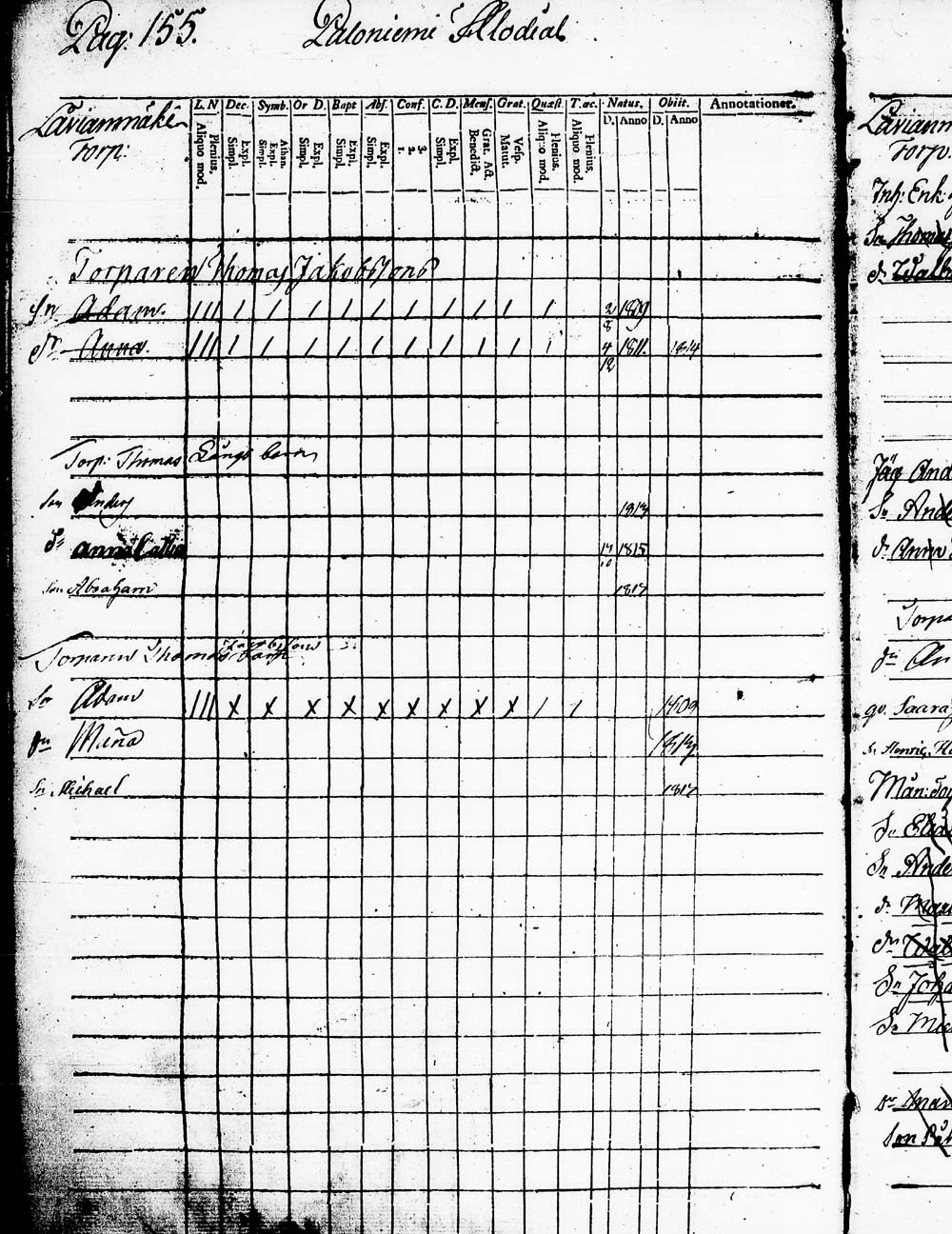 [ ../kirjat/Kirkonkirjat/heinola/lastenkirja_1796-1796_msrk_tk891-892/kuvat/158.jpg ]