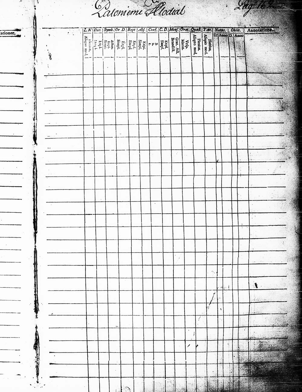 [ ../kirjat/Kirkonkirjat/heinola/lastenkirja_1796-1796_msrk_tk891-892/kuvat/165.jpg ]