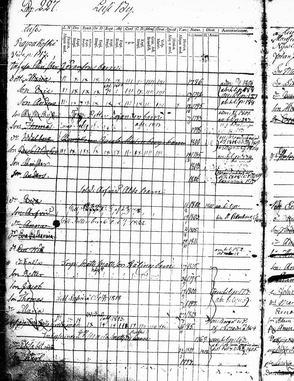 [ ../kirjat/Kirkonkirjat/heinola/lastenkirja_1796-1796_msrk_tk891-892/kuvat/230.jpg ]