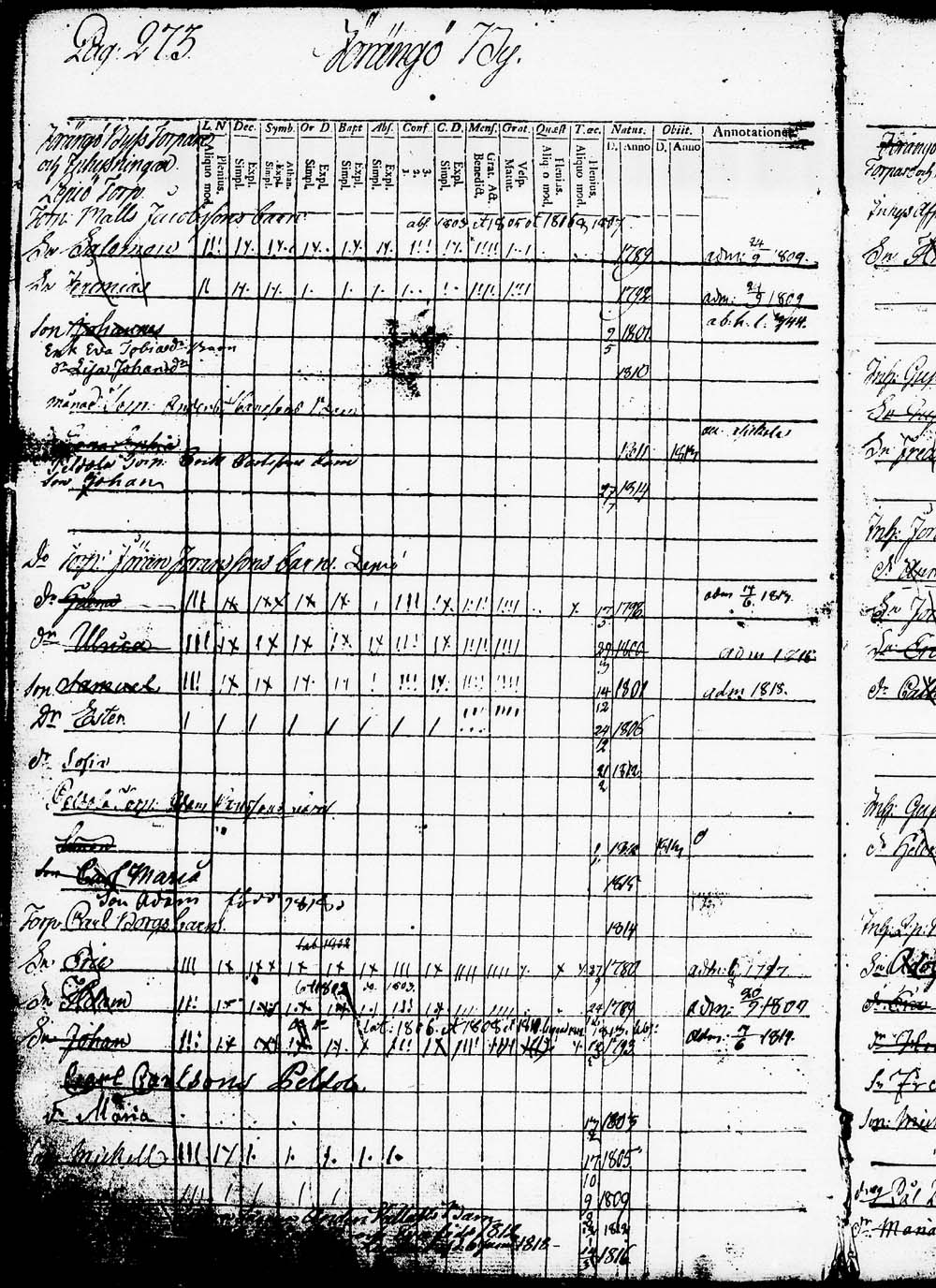 [ ../kirjat/Kirkonkirjat/heinola/lastenkirja_1796-1796_msrk_tk891-892/kuvat/276.jpg ]