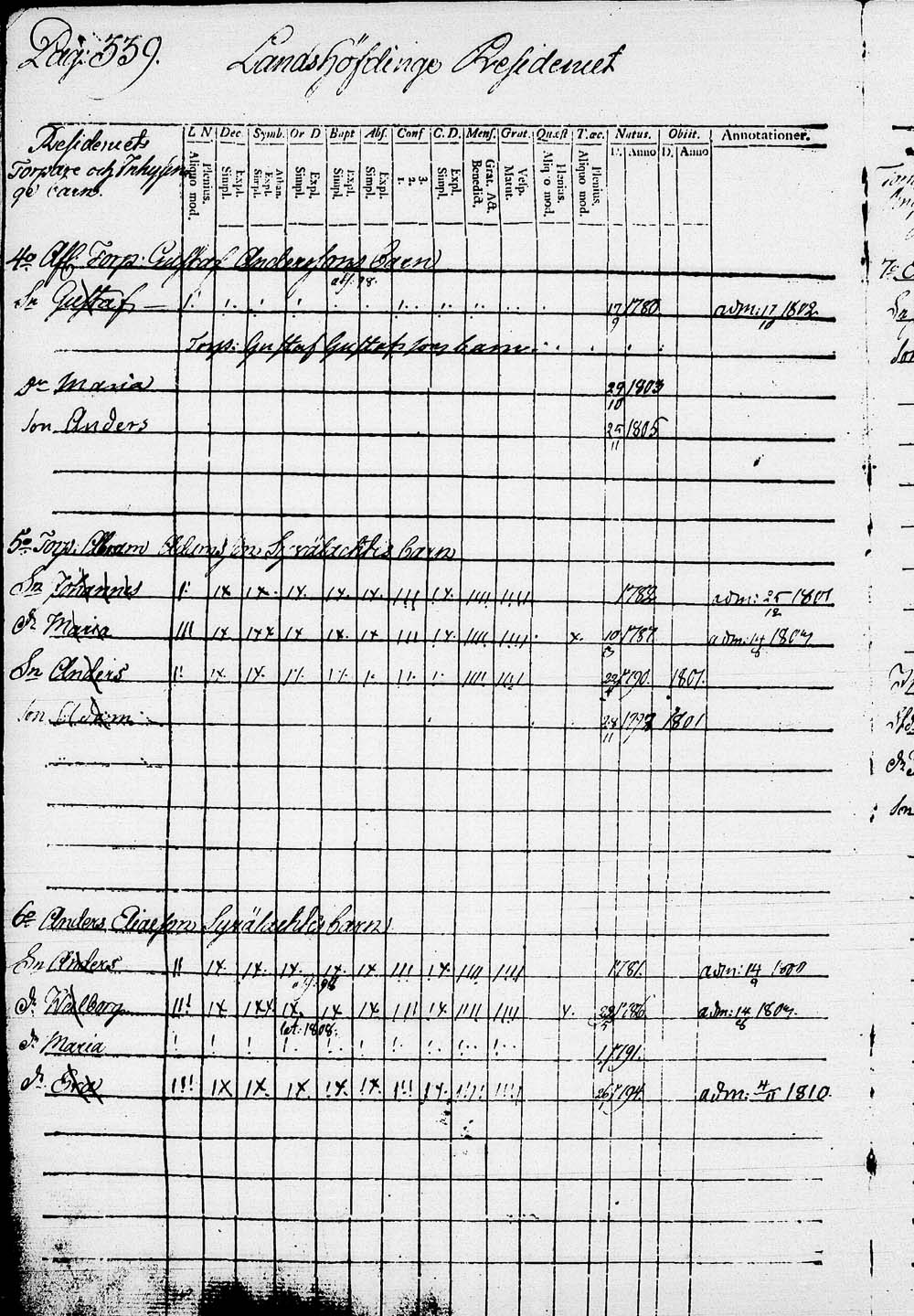 [ ../kirjat/Kirkonkirjat/heinola/lastenkirja_1796-1796_msrk_tk891-892/kuvat/342.jpg ]