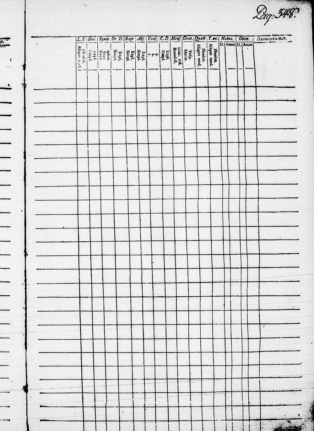 [ ../kirjat/Kirkonkirjat/heinola/lastenkirja_1796-1796_msrk_tk891-892/kuvat/351.jpg ]