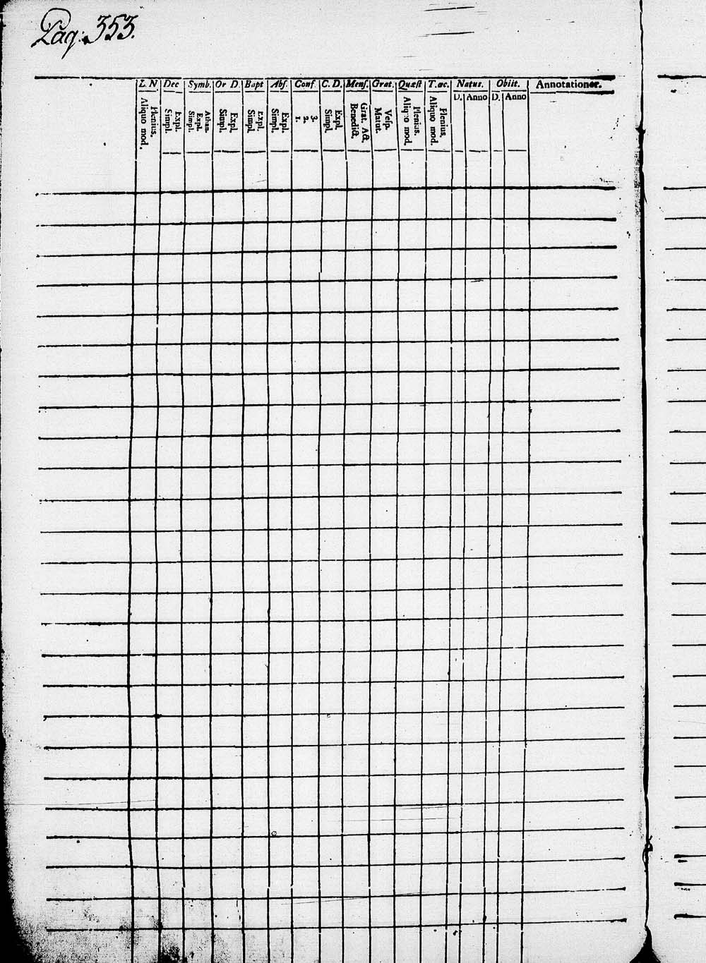 [ ../kirjat/Kirkonkirjat/heinola/lastenkirja_1796-1796_msrk_tk891-892/kuvat/356.jpg ]