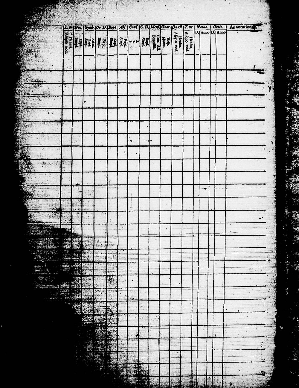 [ ../kirjat/Kirkonkirjat/heinola/lastenkirja_1796-1796_msrk_tk891-892/kuvat/381.jpg ]
