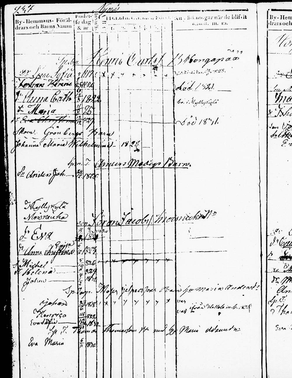 [ ../kirjat/Kirkonkirjat/heinola/lastenkirja_1820-1830_msrk_tk892/kuvat/237.jpg ]