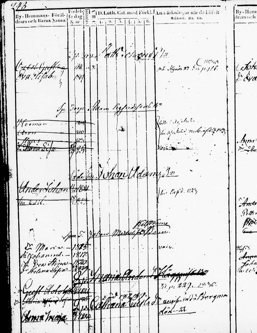 [ ../kirjat/Kirkonkirjat/heinola/lastenkirja_1820-1830_msrk_tk892/kuvat/247.jpg ]