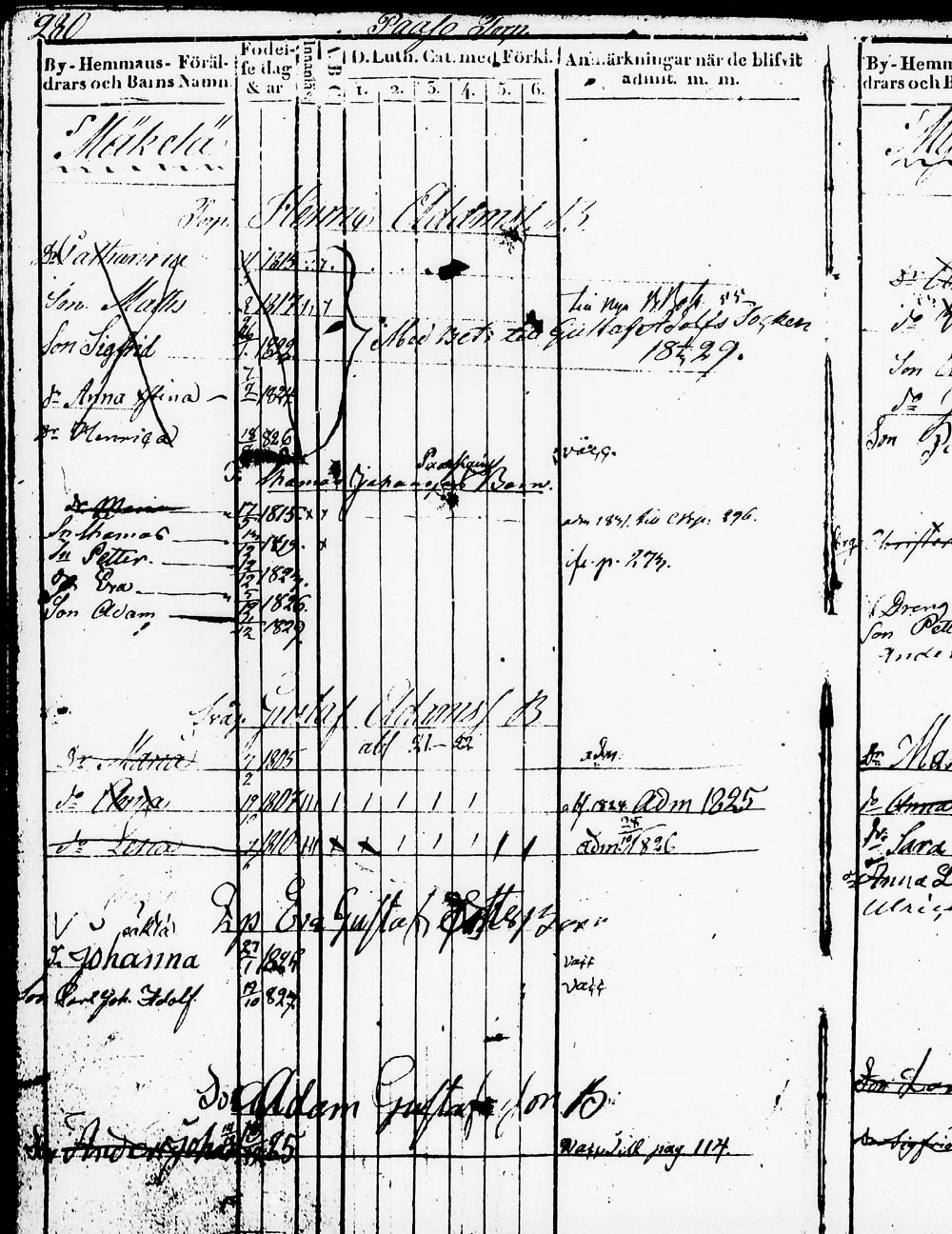[ ../kirjat/Kirkonkirjat/heinola/lastenkirja_1820-1830_msrk_tk892/kuvat/281.jpg ]