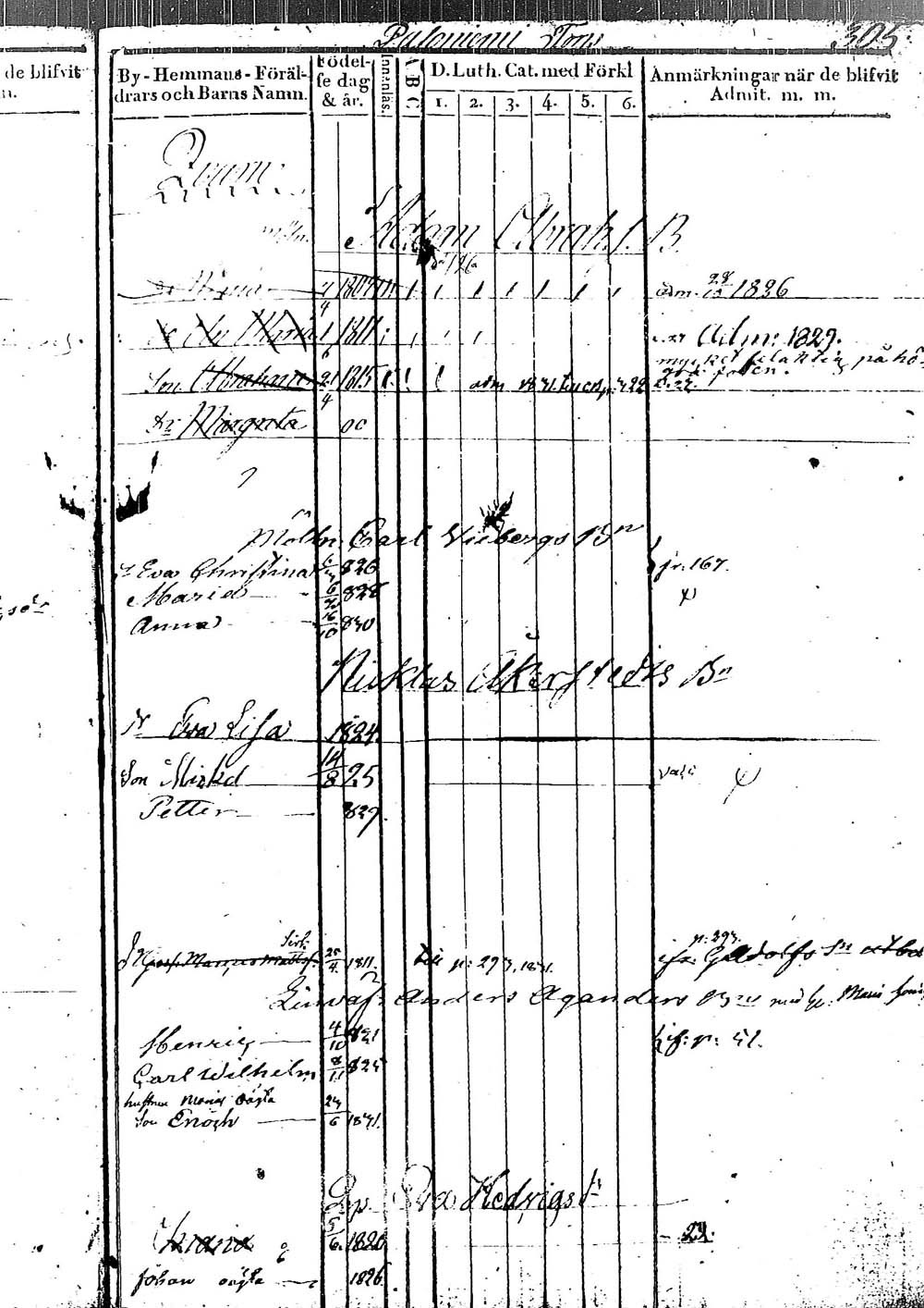 [ ../kirjat/Kirkonkirjat/heinola/lastenkirja_1820-1830_msrk_tk892/kuvat/306.jpg ]