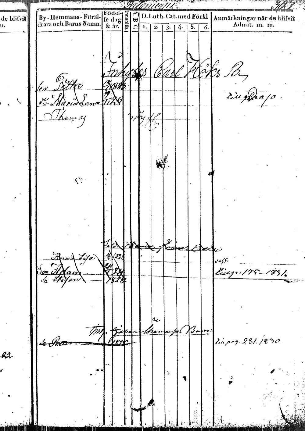 [ ../kirjat/Kirkonkirjat/heinola/lastenkirja_1820-1830_msrk_tk892/kuvat/308.jpg ]