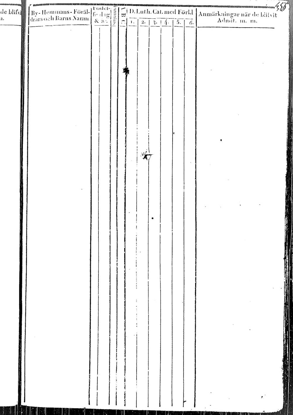 [ ../kirjat/Kirkonkirjat/heinola/lastenkirja_1820-1830_msrk_tk892/kuvat/356.jpg ]