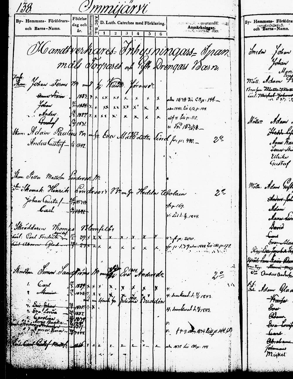 [ ../kirjat/Kirkonkirjat/heinola/lastenkirja_1830-1845_msrk_tk892/kuvat/139.jpg ]