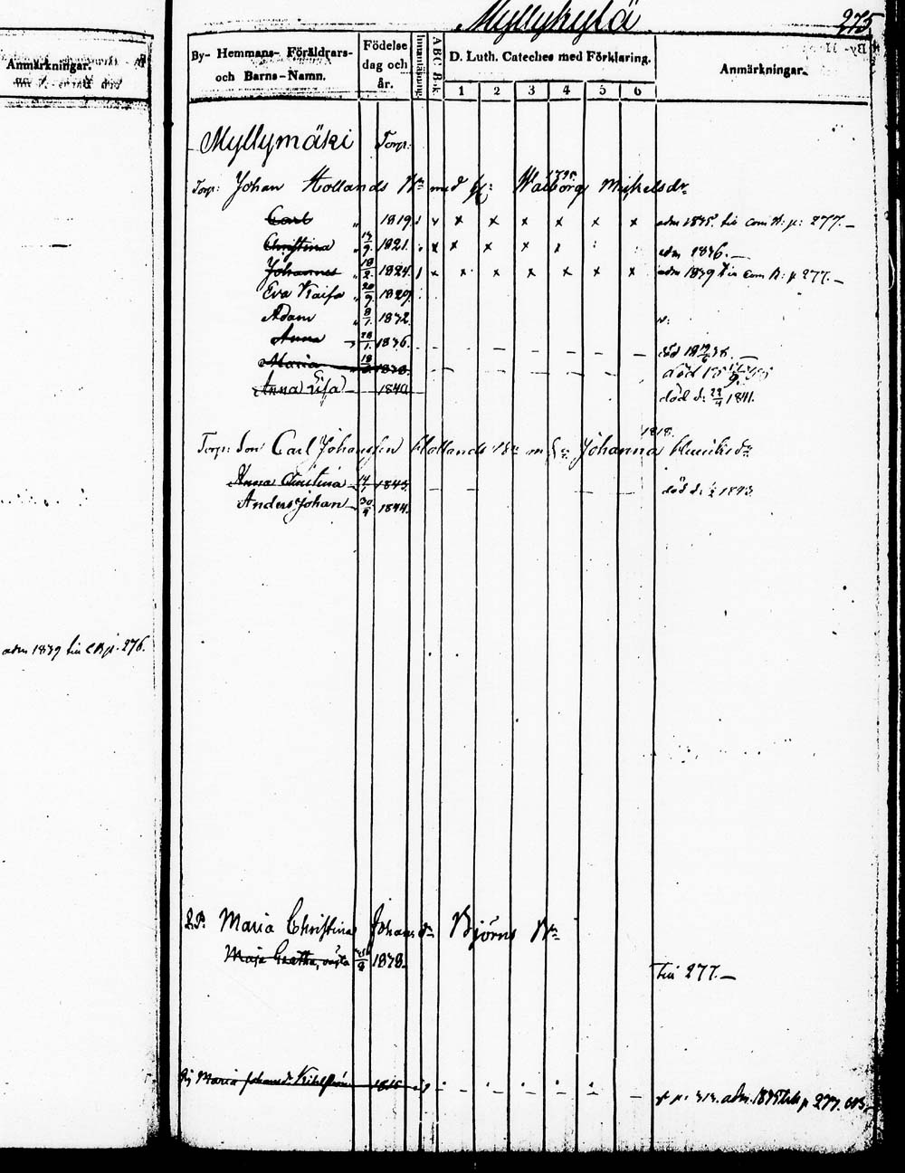 [ ../kirjat/Kirkonkirjat/heinola/lastenkirja_1830-1845_msrk_tk892/kuvat/276.jpg ]