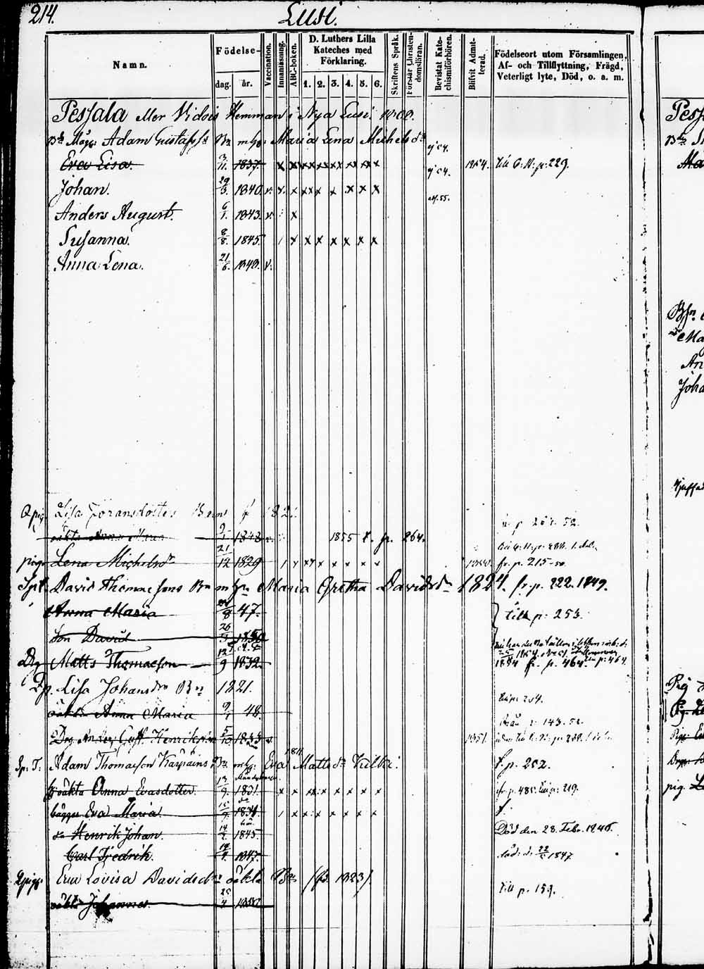 [ ../kirjat/Kirkonkirjat/heinola/lastenkirja_1845-1855_msrk_tk892-893/kuvat/215.jpg ]