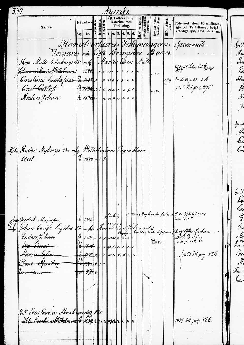 [ ../kirjat/Kirkonkirjat/heinola/lastenkirja_1845-1855_msrk_tk892-893/kuvat/335.jpg ]