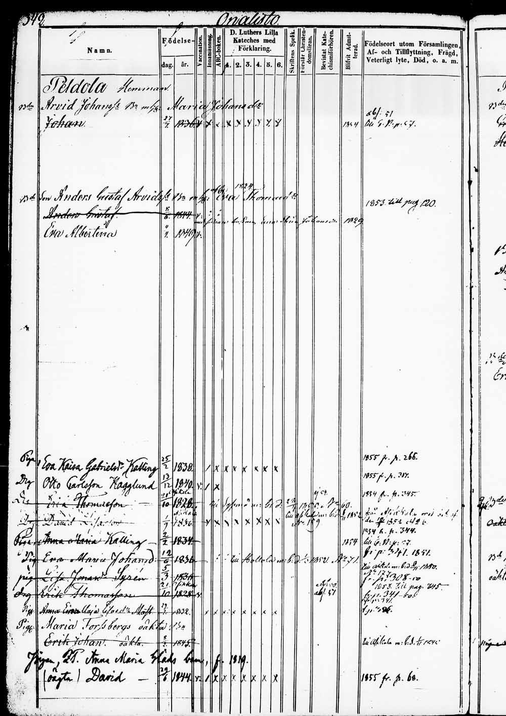 [ ../kirjat/Kirkonkirjat/heinola/lastenkirja_1845-1855_msrk_tk892-893/kuvat/343.jpg ]