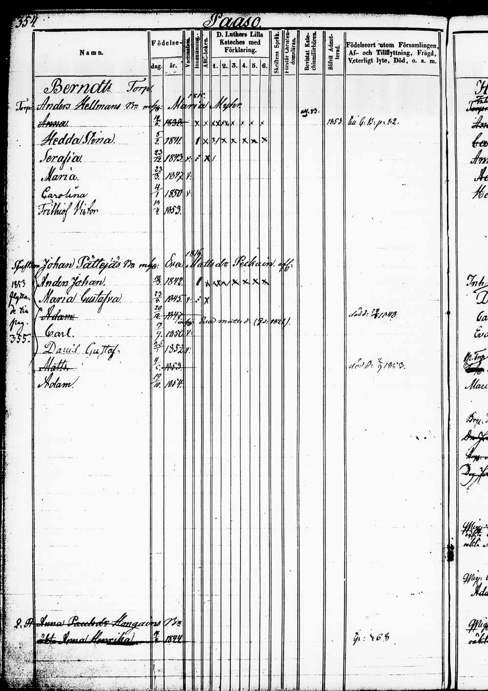 [ ../kirjat/Kirkonkirjat/heinola/lastenkirja_1845-1855_msrk_tk892-893/kuvat/355.jpg ]