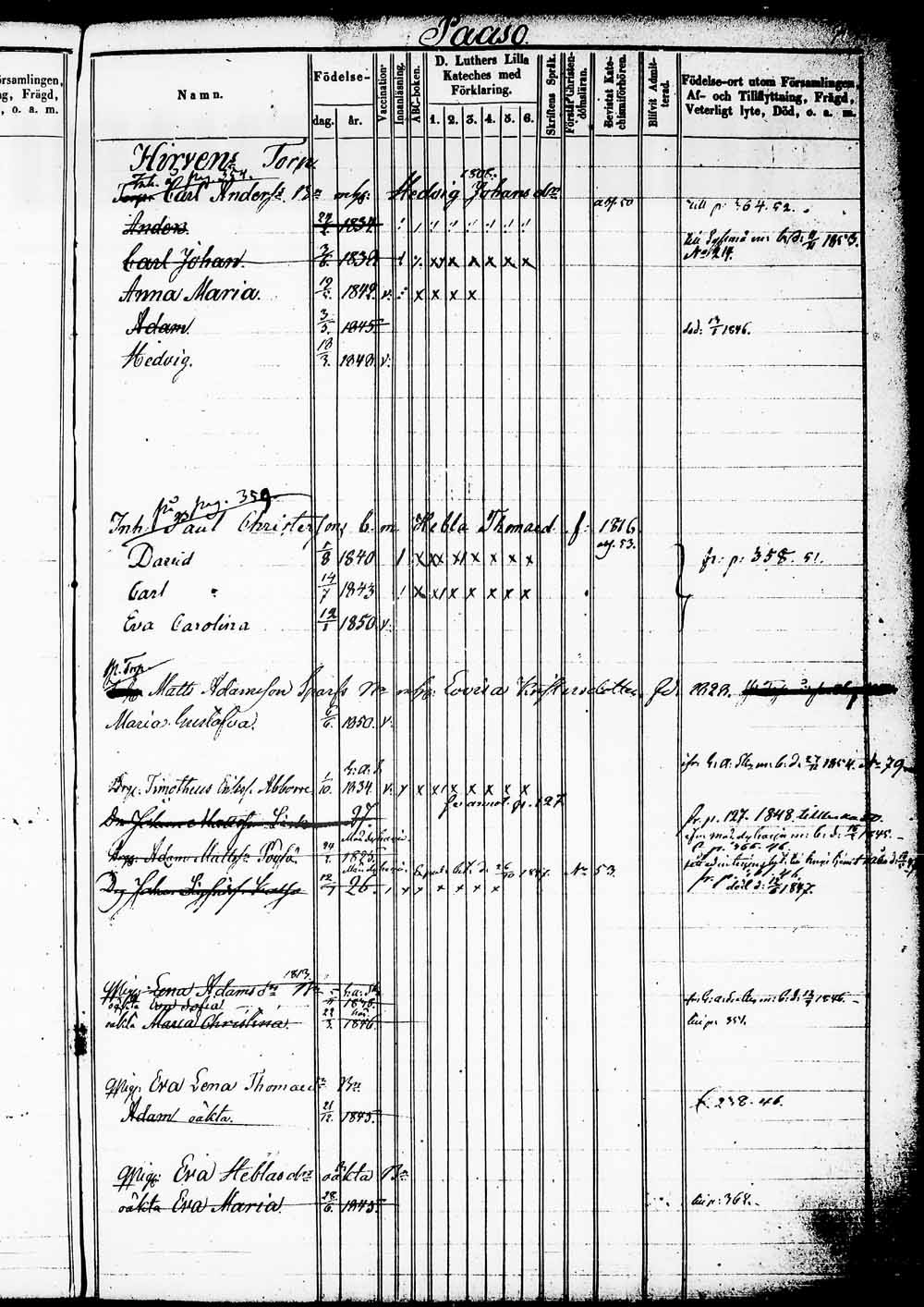 [ ../kirjat/Kirkonkirjat/heinola/lastenkirja_1845-1855_msrk_tk892-893/kuvat/356.jpg ]