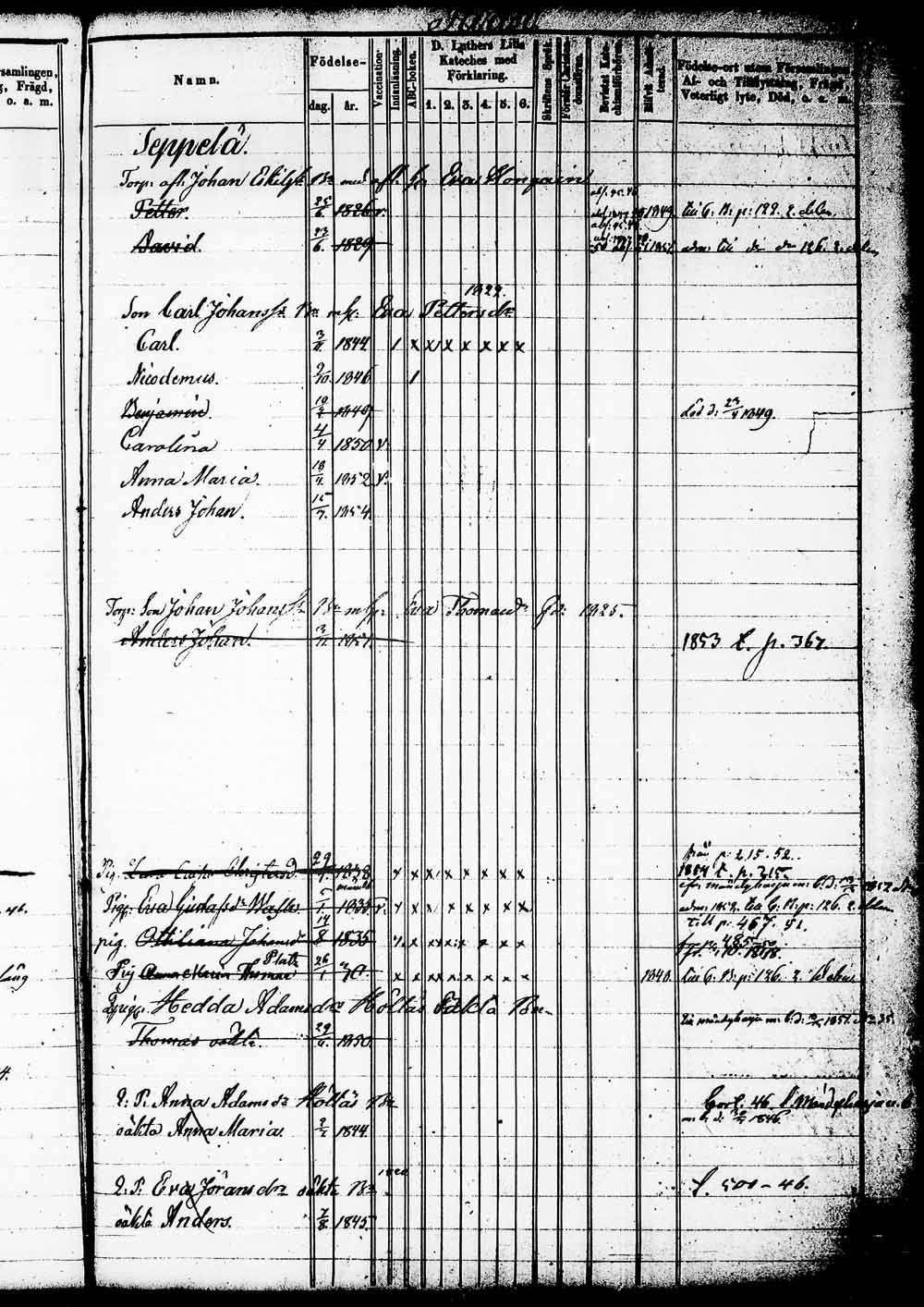 [ ../kirjat/Kirkonkirjat/heinola/lastenkirja_1845-1855_msrk_tk892-893/kuvat/370.jpg ]