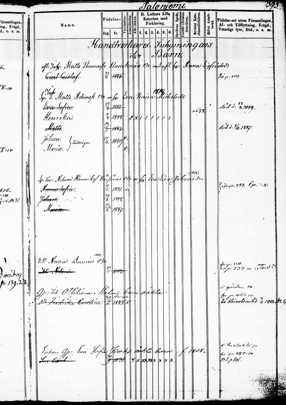 [ ../kirjat/Kirkonkirjat/heinola/lastenkirja_1845-1855_msrk_tk892-893/kuvat/391.jpg ]