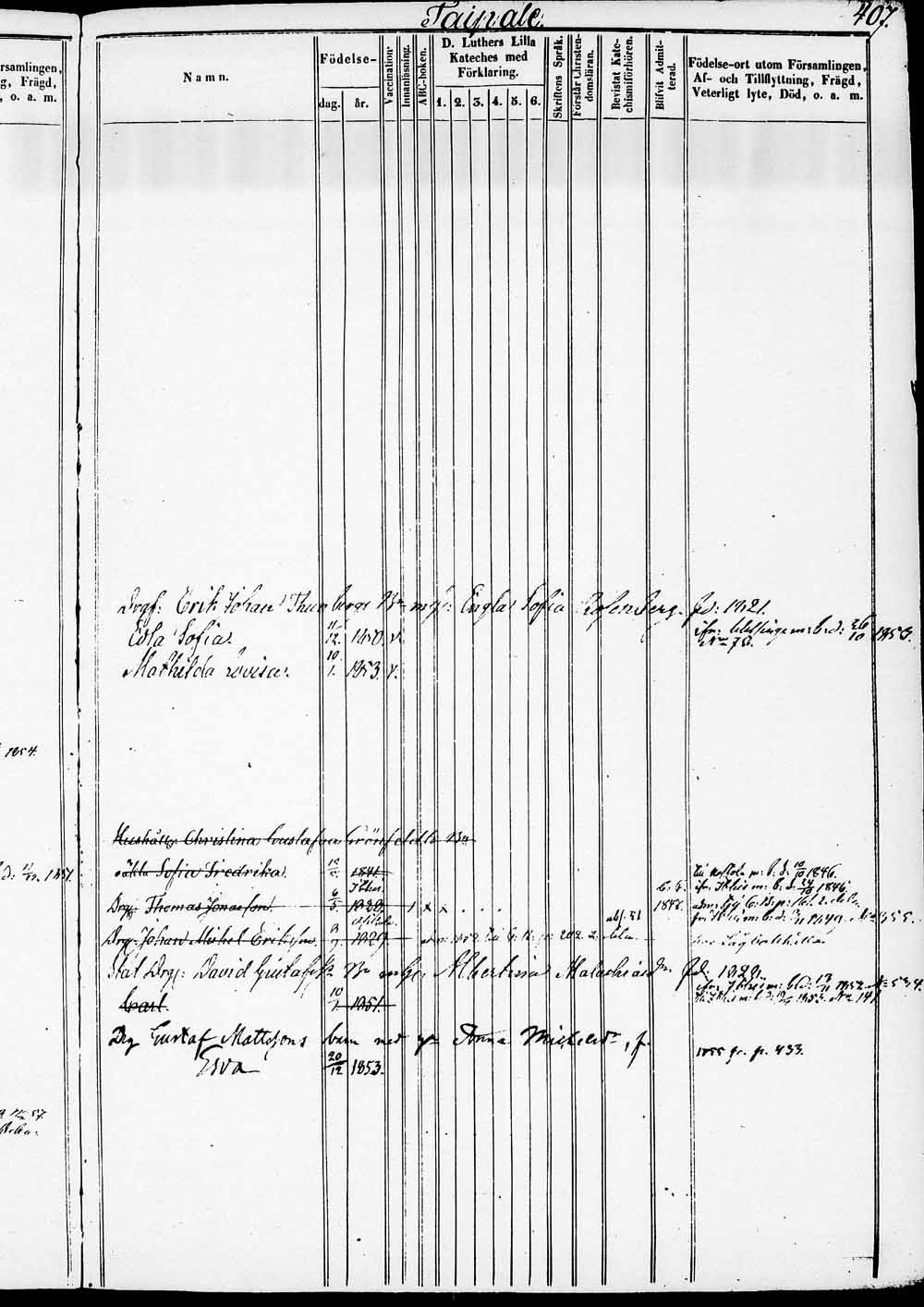 [ ../kirjat/Kirkonkirjat/heinola/lastenkirja_1845-1855_msrk_tk892-893/kuvat/405.jpg ]