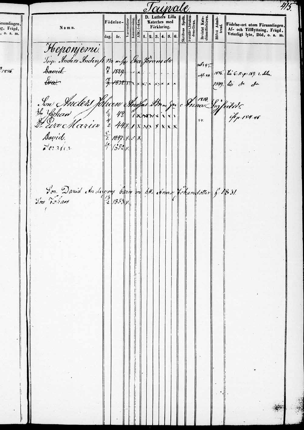 [ ../kirjat/Kirkonkirjat/heinola/lastenkirja_1845-1855_msrk_tk892-893/kuvat/413.jpg ]