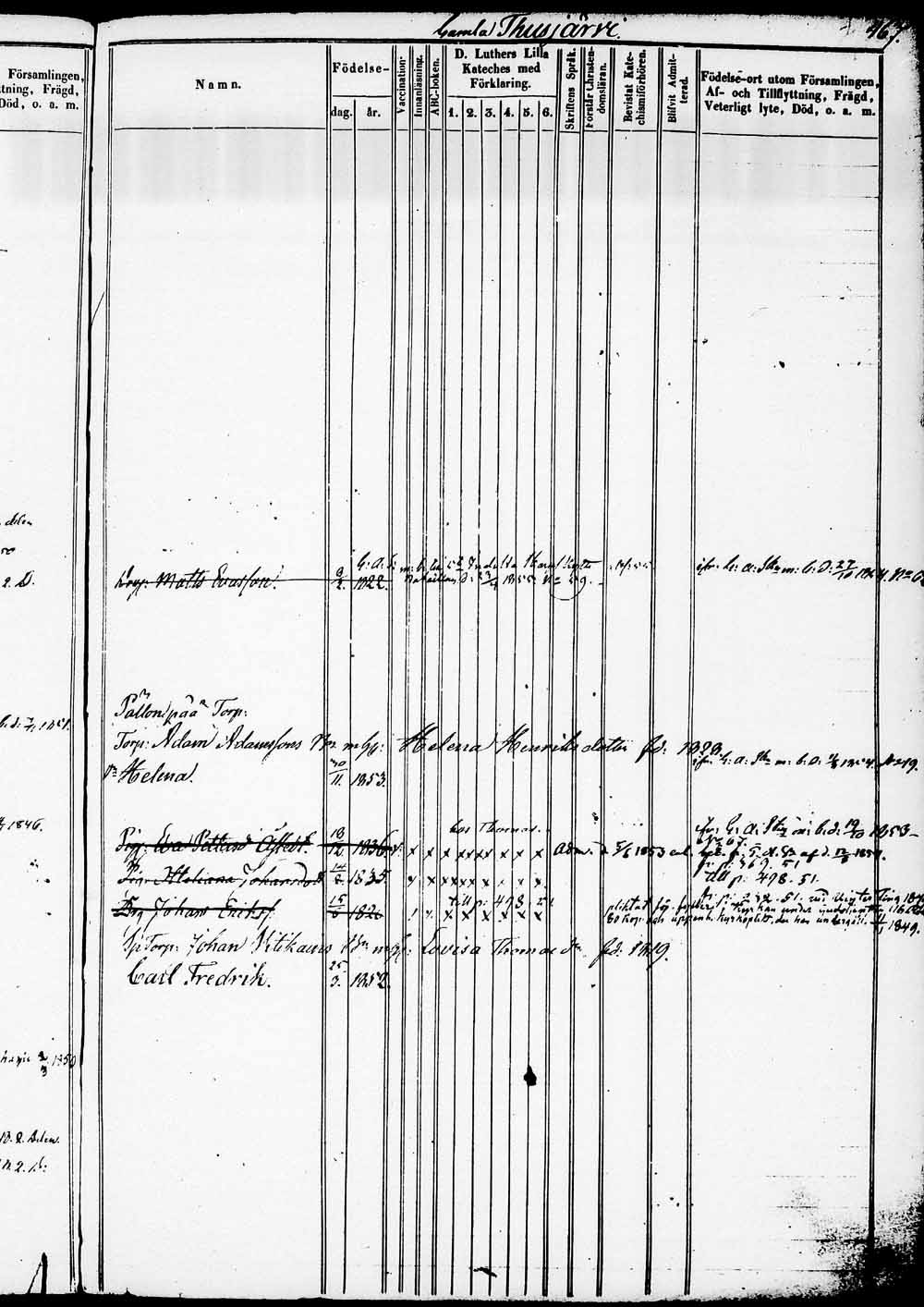 [ ../kirjat/Kirkonkirjat/heinola/lastenkirja_1845-1855_msrk_tk892-893/kuvat/462.jpg ]