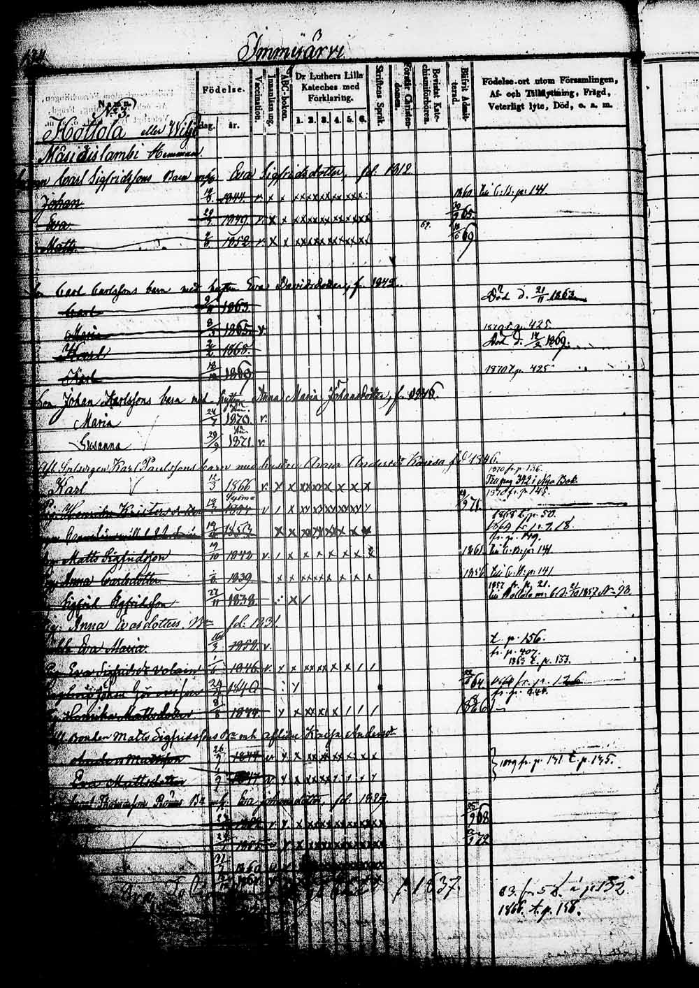 [ ../kirjat/Kirkonkirjat/heinola/lastenkirja_1855-1874_msrk_tk893/kuvat/140.jpg ]