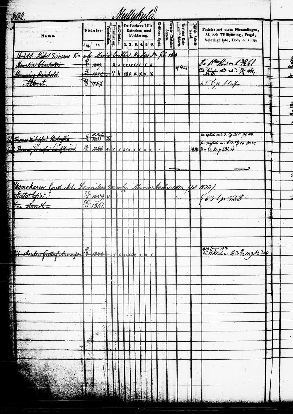 [ ../kirjat/Kirkonkirjat/heinola/lastenkirja_1855-1874_msrk_tk893/kuvat/336.jpg ]