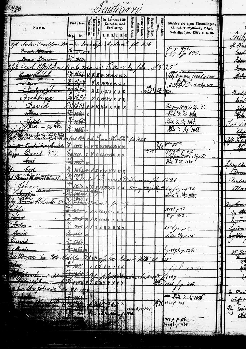 [ ../kirjat/Kirkonkirjat/heinola/lastenkirja_1855-1874_msrk_tk893/kuvat/484.jpg ]