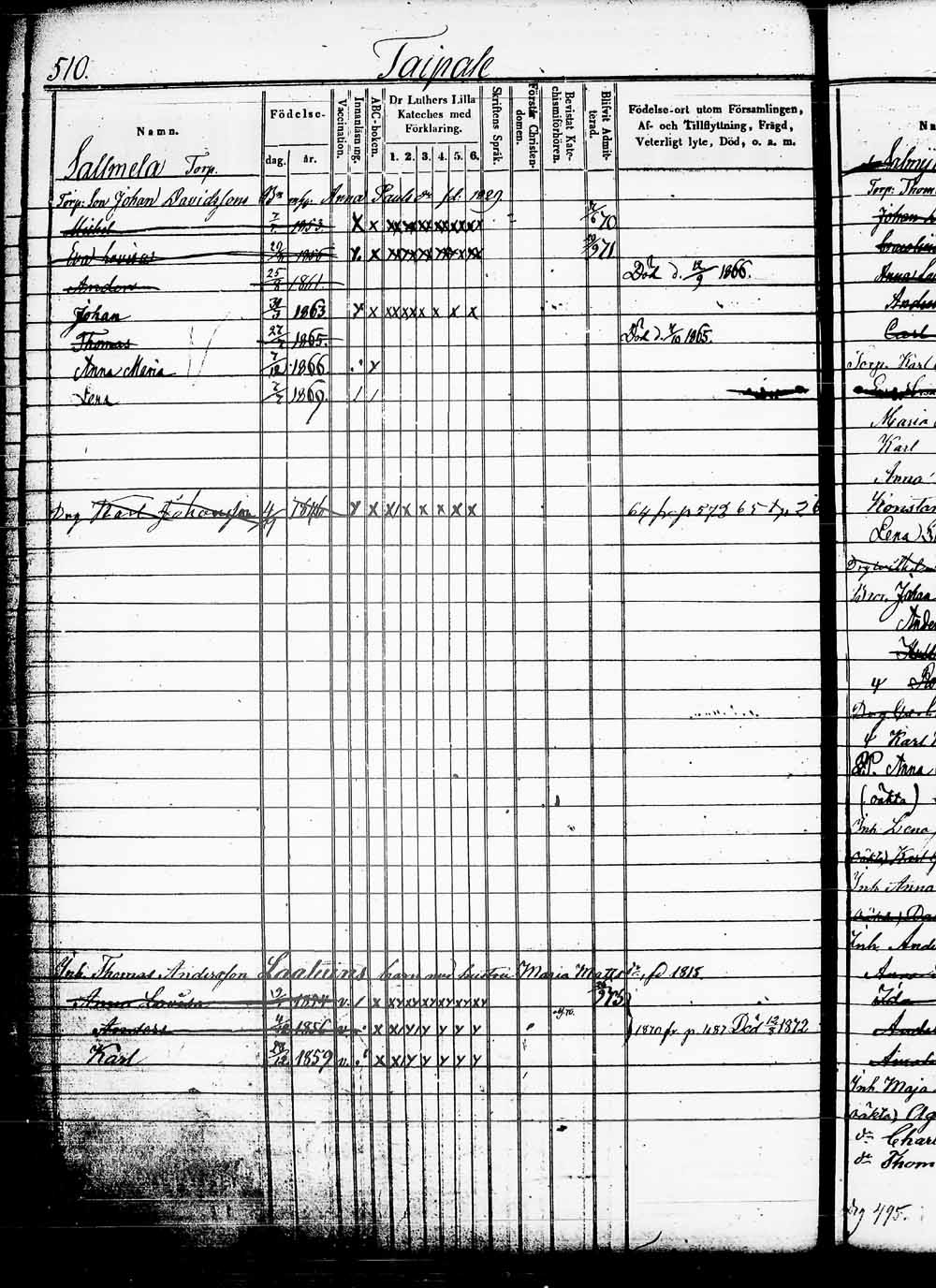 [ ../kirjat/Kirkonkirjat/heinola/lastenkirja_1855-1874_msrk_tk893/kuvat/578.jpg ]