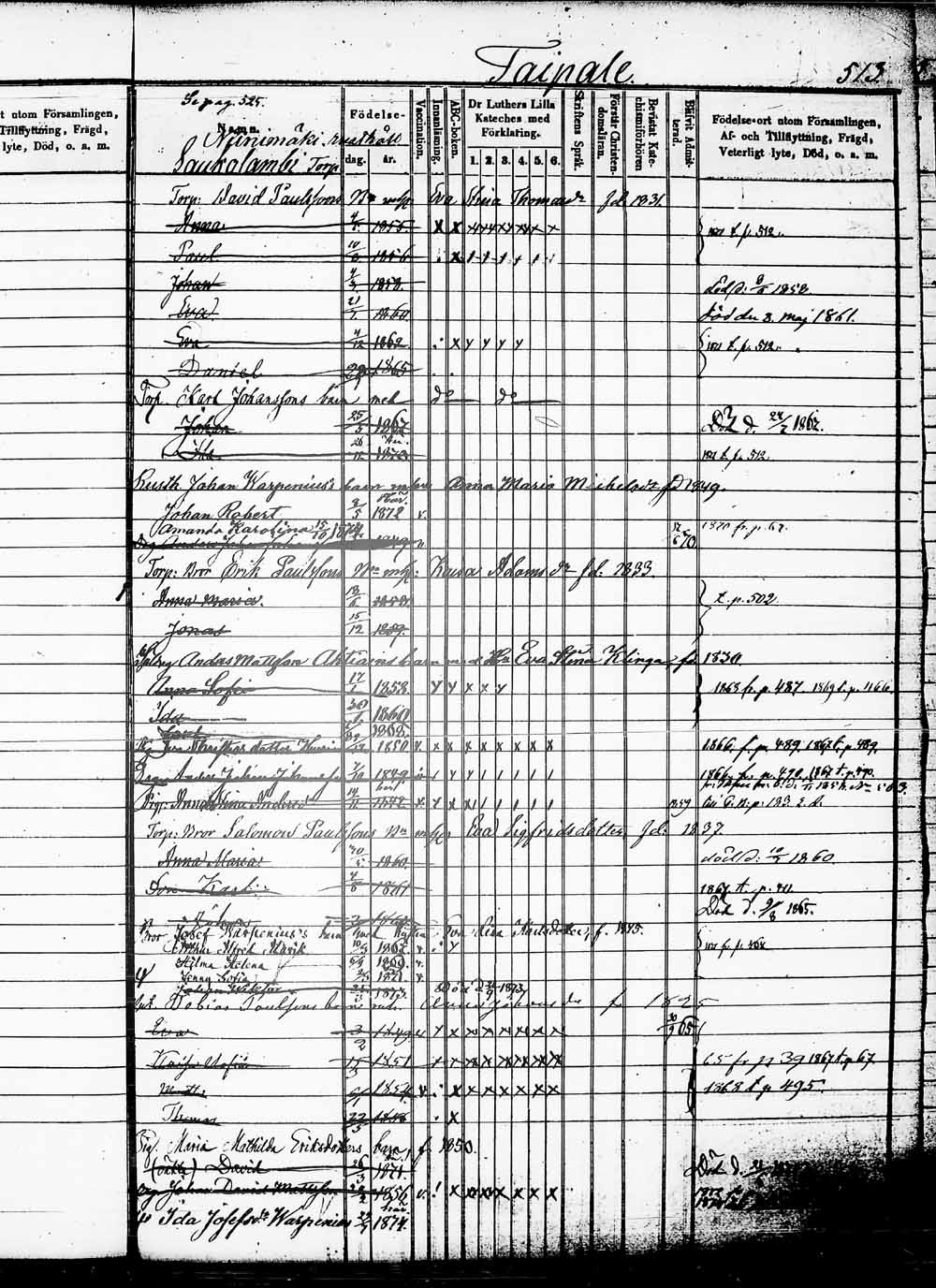 [ ../kirjat/Kirkonkirjat/heinola/lastenkirja_1855-1874_msrk_tk893/kuvat/583.jpg ]