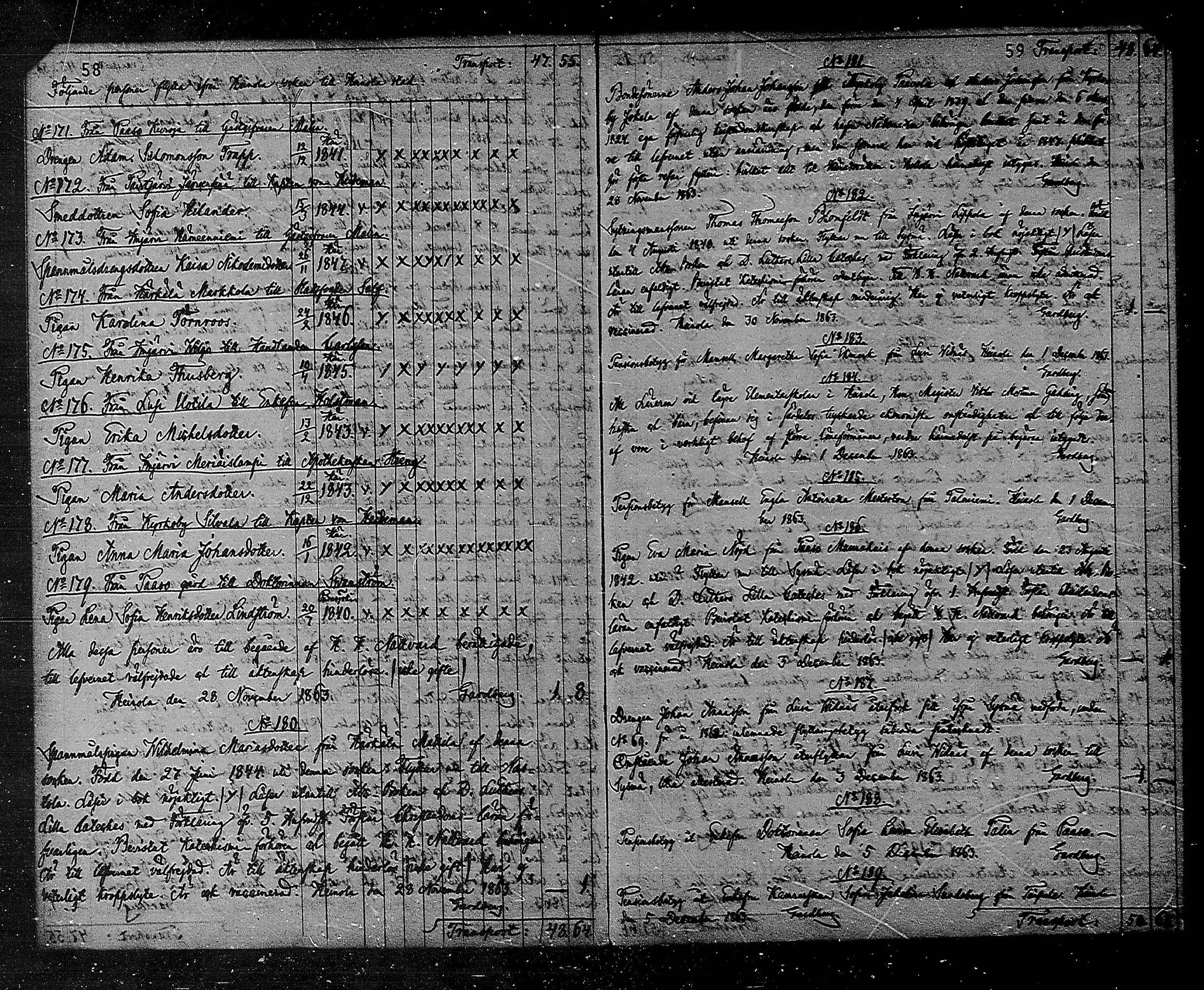 [ ../kirjat/Kirkonkirjat/heinola/muuttaneet_1861-1868_msrk_mko7-10/kuvat/30.jpg ]