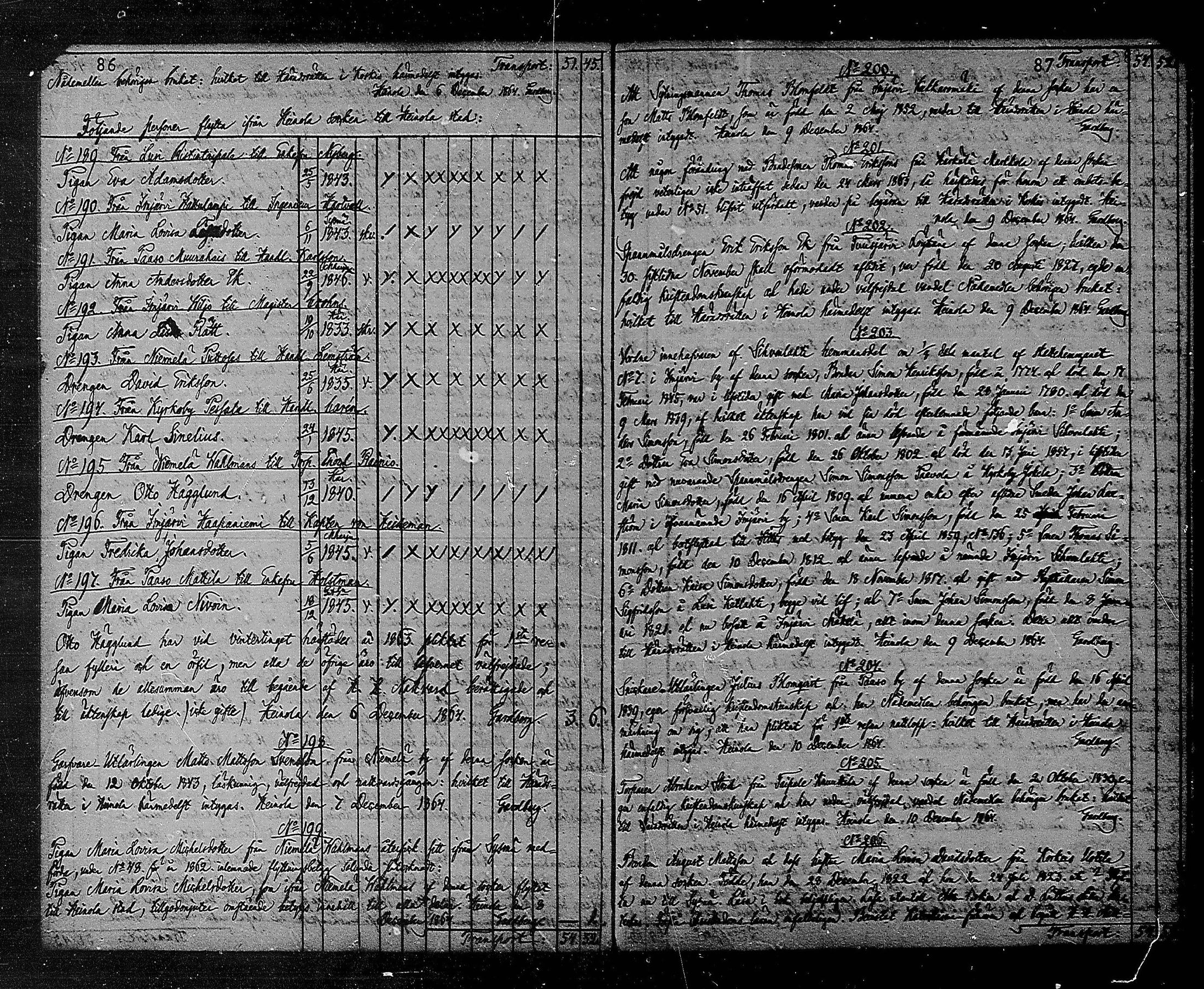 [ ../kirjat/Kirkonkirjat/heinola/muuttaneet_1861-1868_msrk_mko7-10/kuvat/44.jpg ]