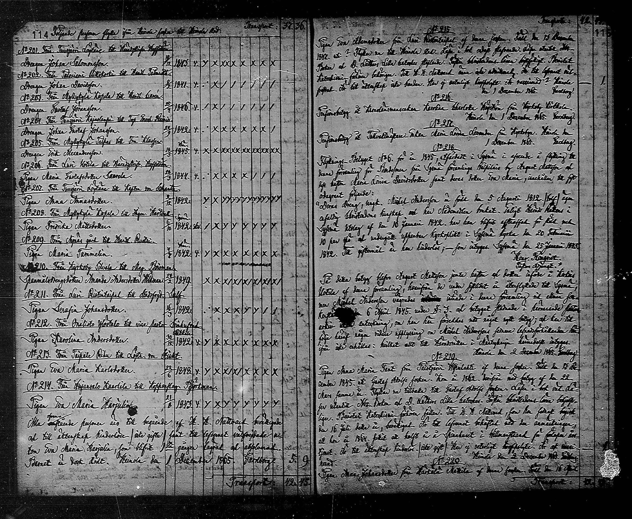 [ ../kirjat/Kirkonkirjat/heinola/muuttaneet_1861-1868_msrk_mko7-10/kuvat/58.jpg ]
