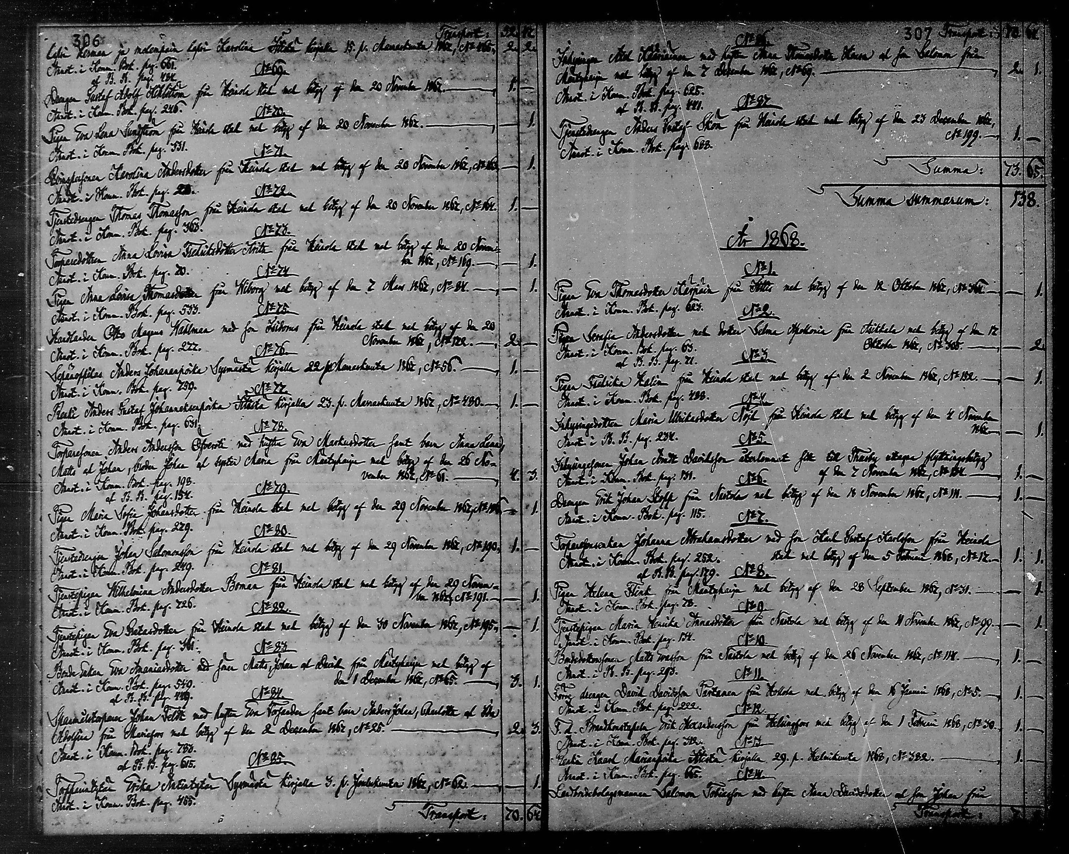 [ ../kirjat/Kirkonkirjat/heinola/muuttaneet_1861-1870_msrk_mko1/kuvat/19.jpg ]