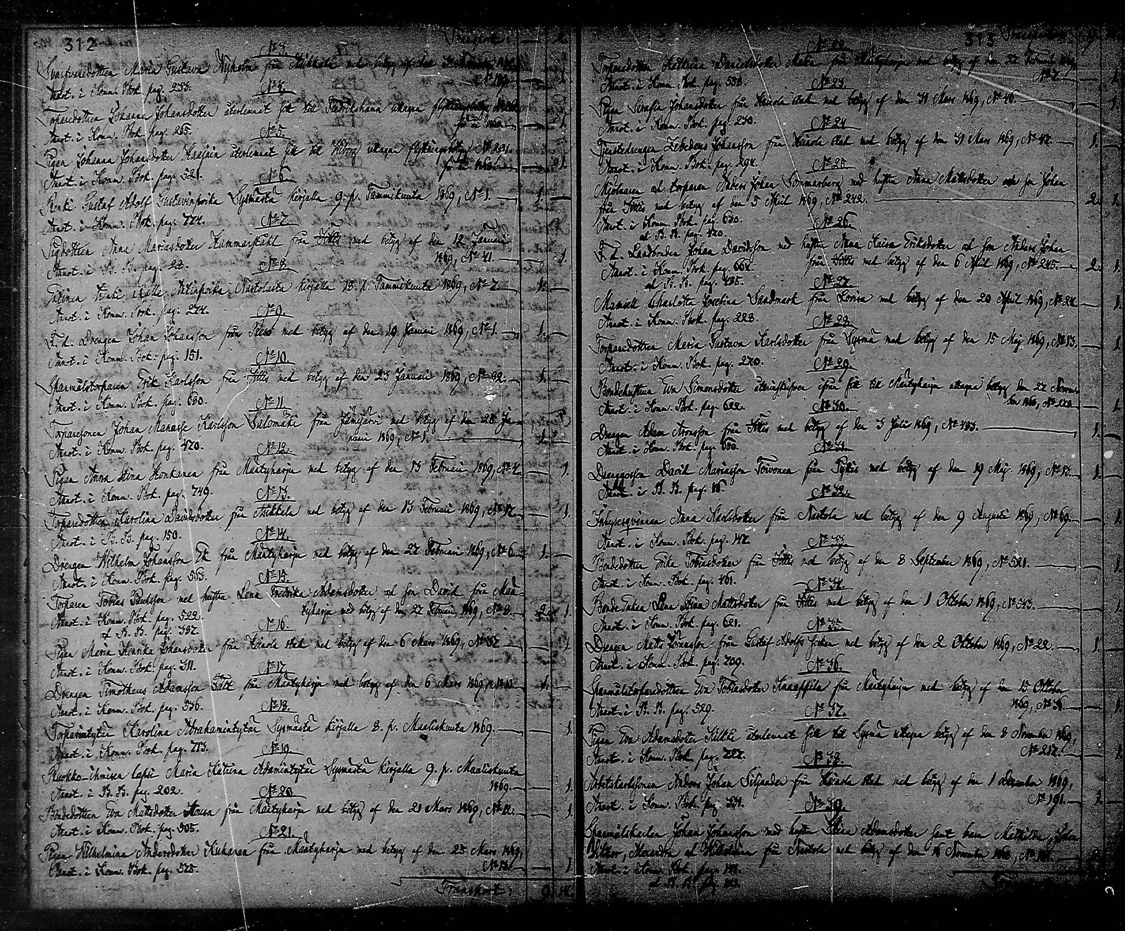 [ ../kirjat/Kirkonkirjat/heinola/muuttaneet_1861-1870_msrk_mko1/kuvat/22.jpg ]