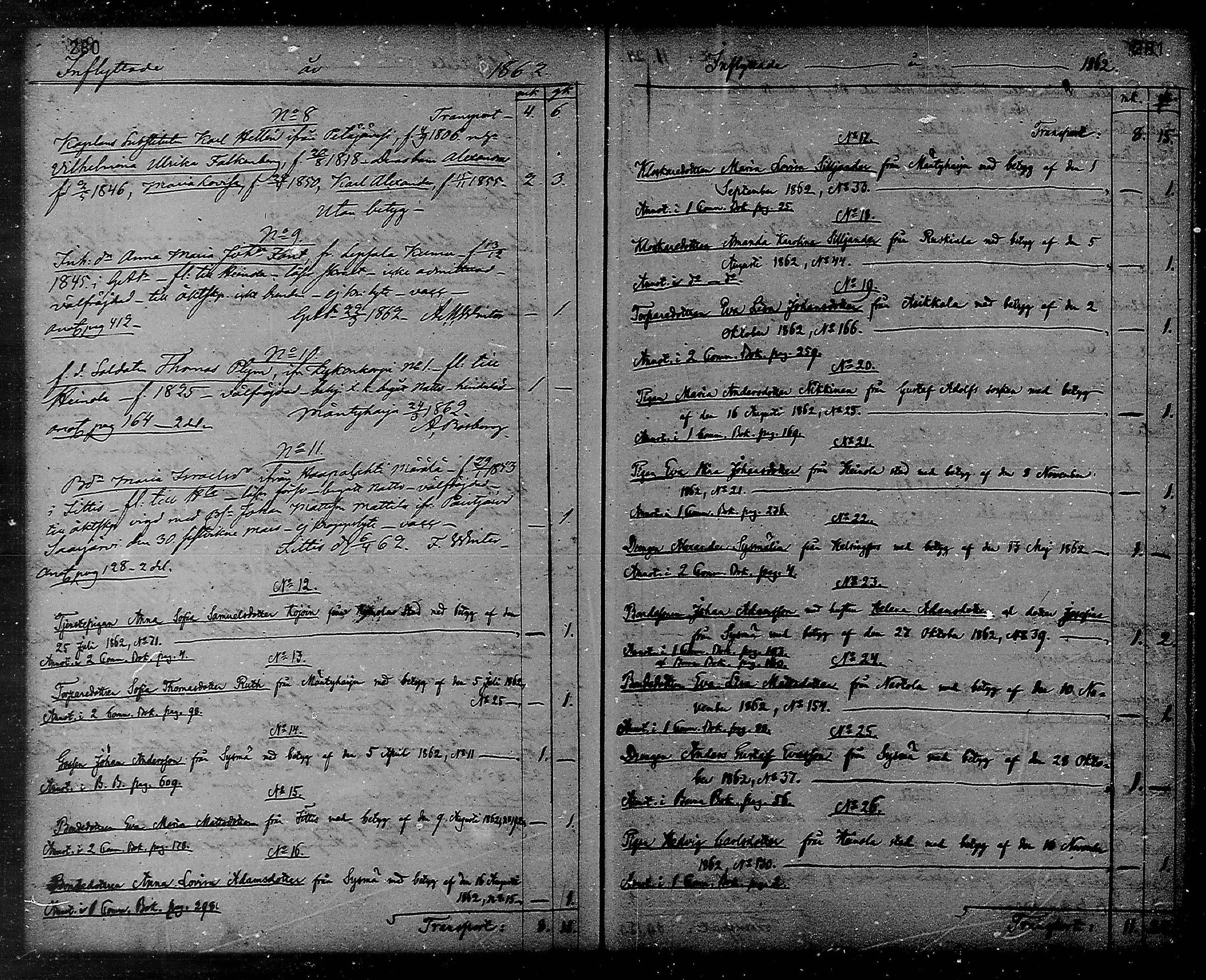 [ ../kirjat/Kirkonkirjat/heinola/muuttaneet_1861-1870_msrk_mko1/kuvat/6.jpg ]