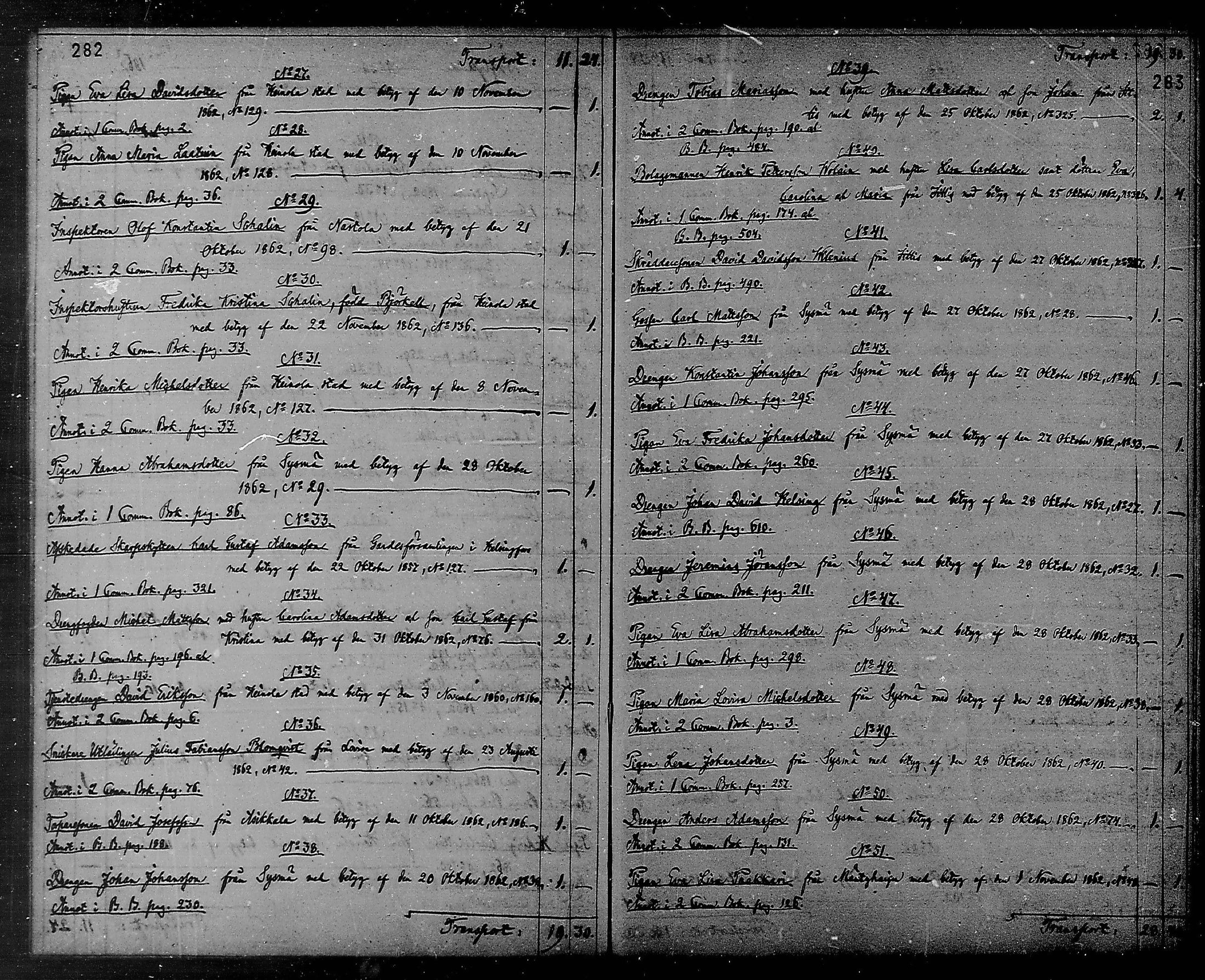 [ ../kirjat/Kirkonkirjat/heinola/muuttaneet_1861-1870_msrk_mko1/kuvat/7.jpg ]