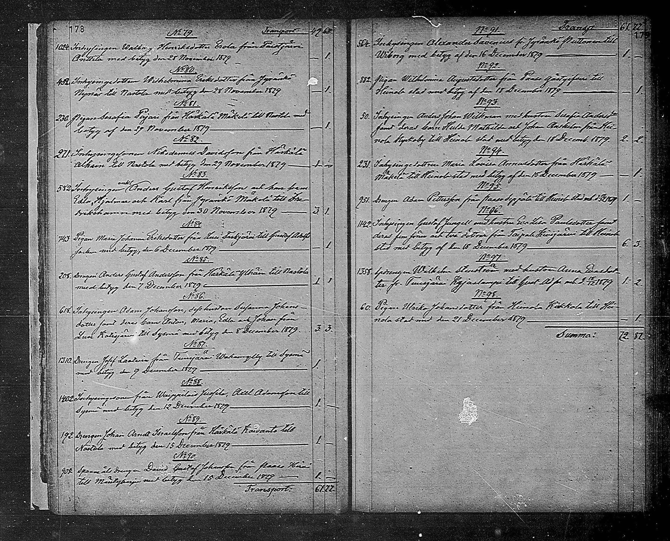 [ ../kirjat/Kirkonkirjat/heinola/muuttaneet_1870-1889_msrk_mko10-15/kuvat/90.jpg ]