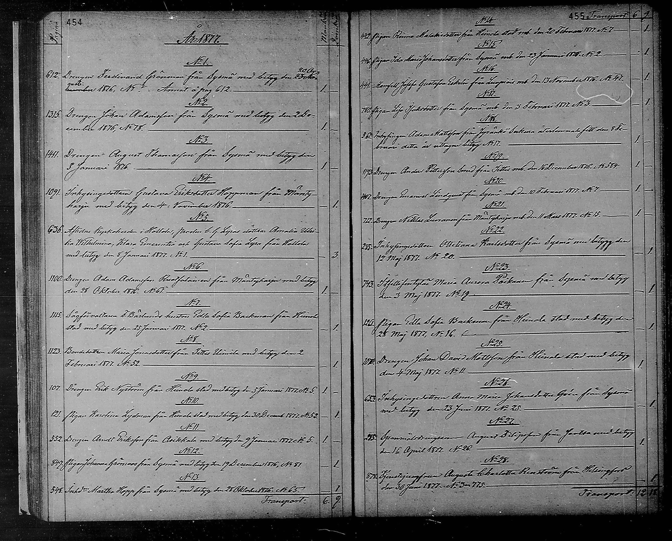 [ ../kirjat/Kirkonkirjat/heinola/muuttaneet_1874-1889_msrk_mko2-3/kuvat/10.jpg ]
