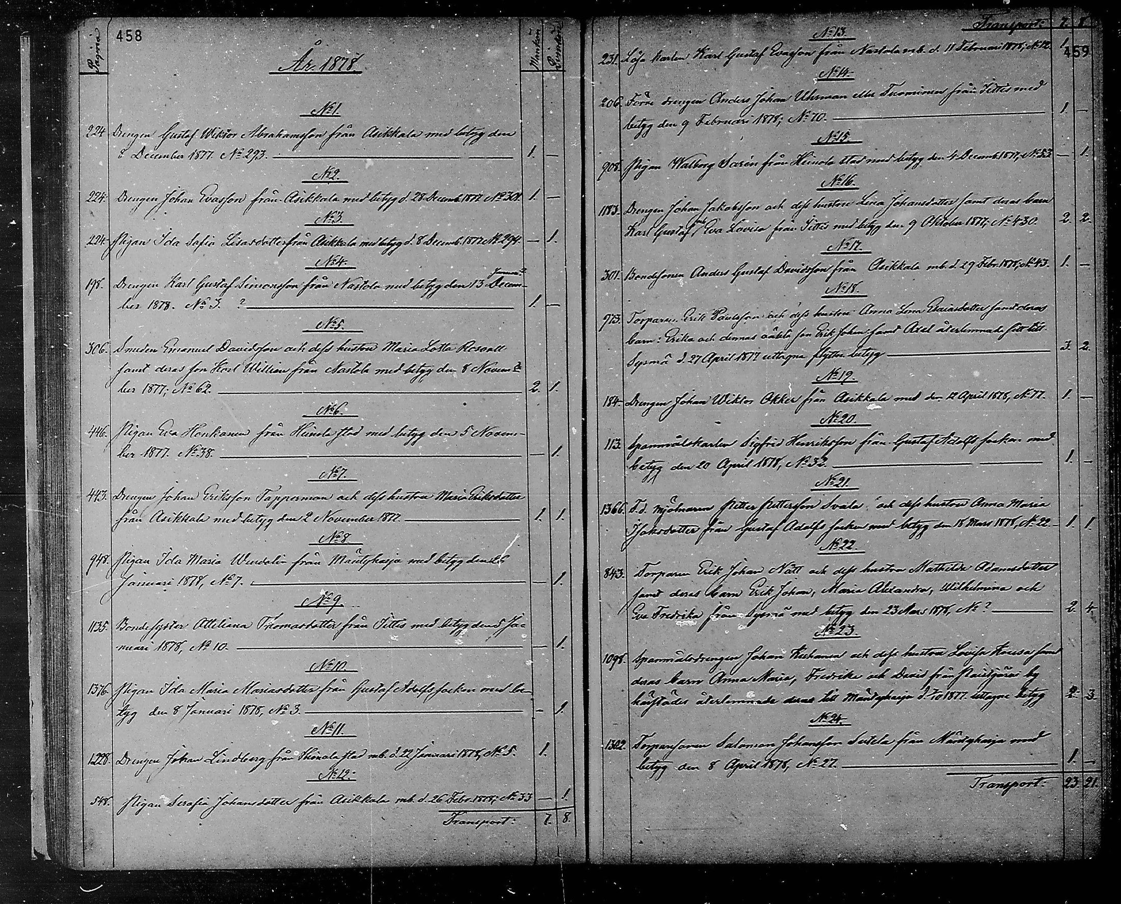 [ ../kirjat/Kirkonkirjat/heinola/muuttaneet_1874-1889_msrk_mko2-3/kuvat/12.jpg ]
