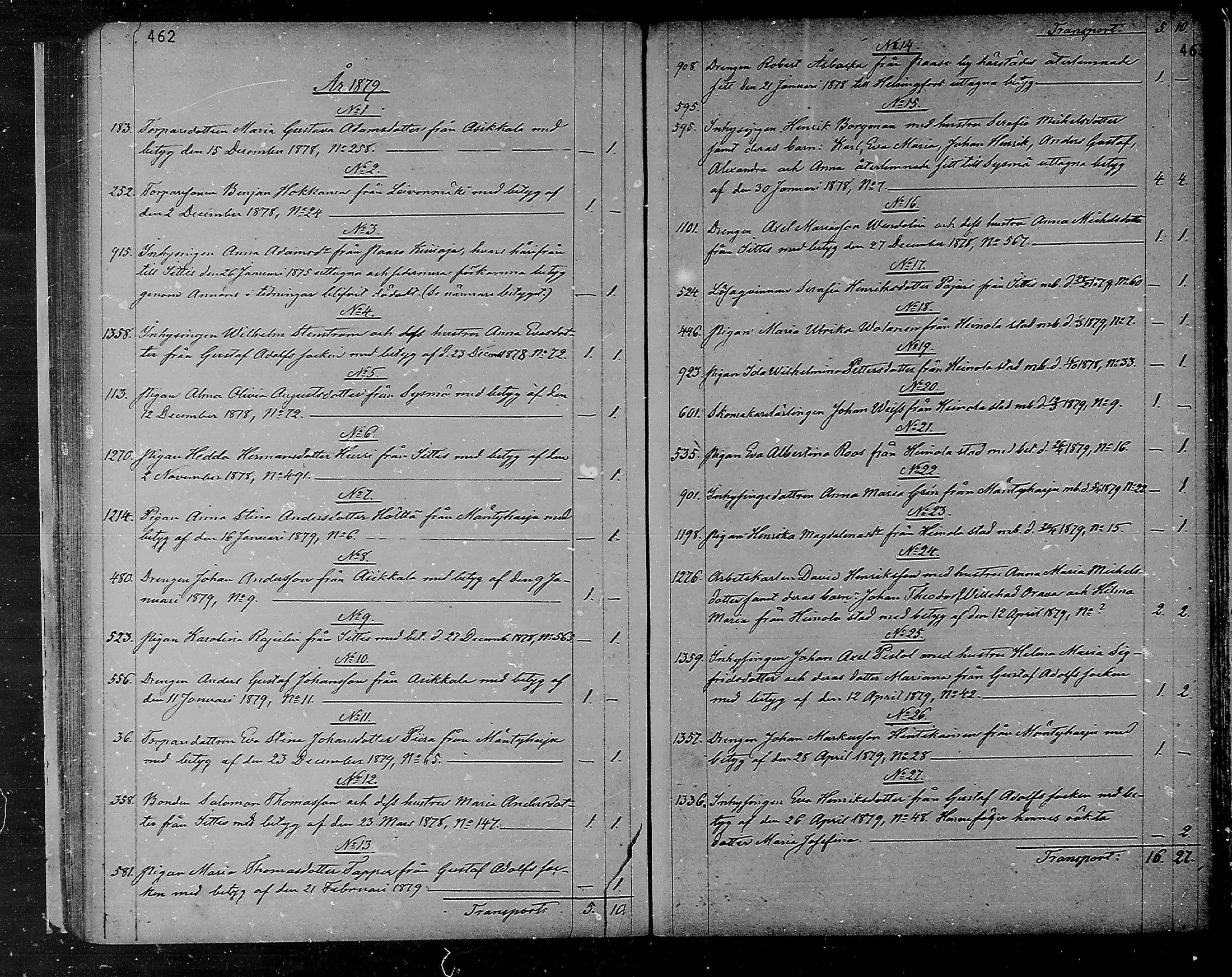 [ ../kirjat/Kirkonkirjat/heinola/muuttaneet_1874-1889_msrk_mko2-3/kuvat/14.jpg ]