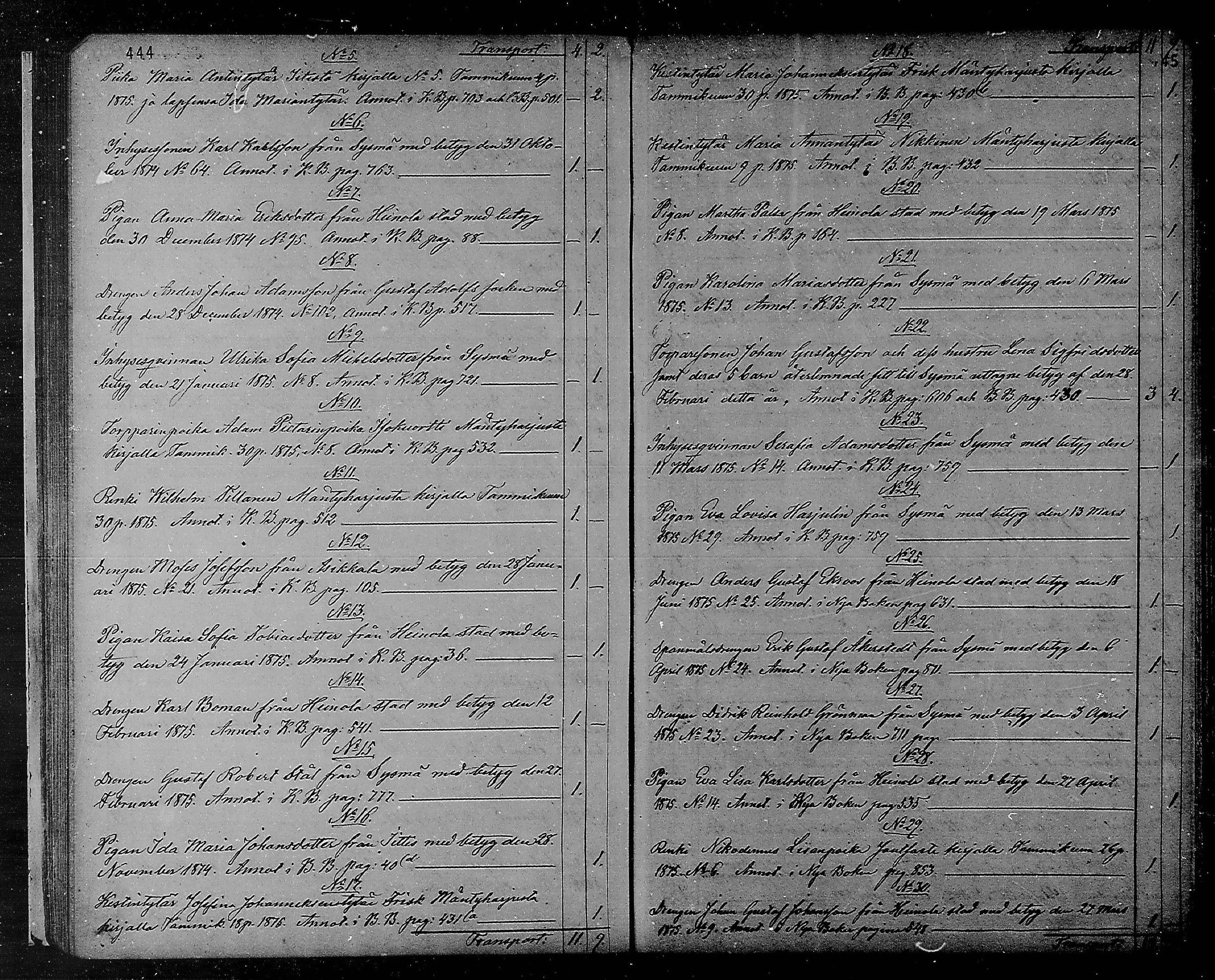 [ ../kirjat/Kirkonkirjat/heinola/muuttaneet_1874-1889_msrk_mko2-3/kuvat/5.jpg ]