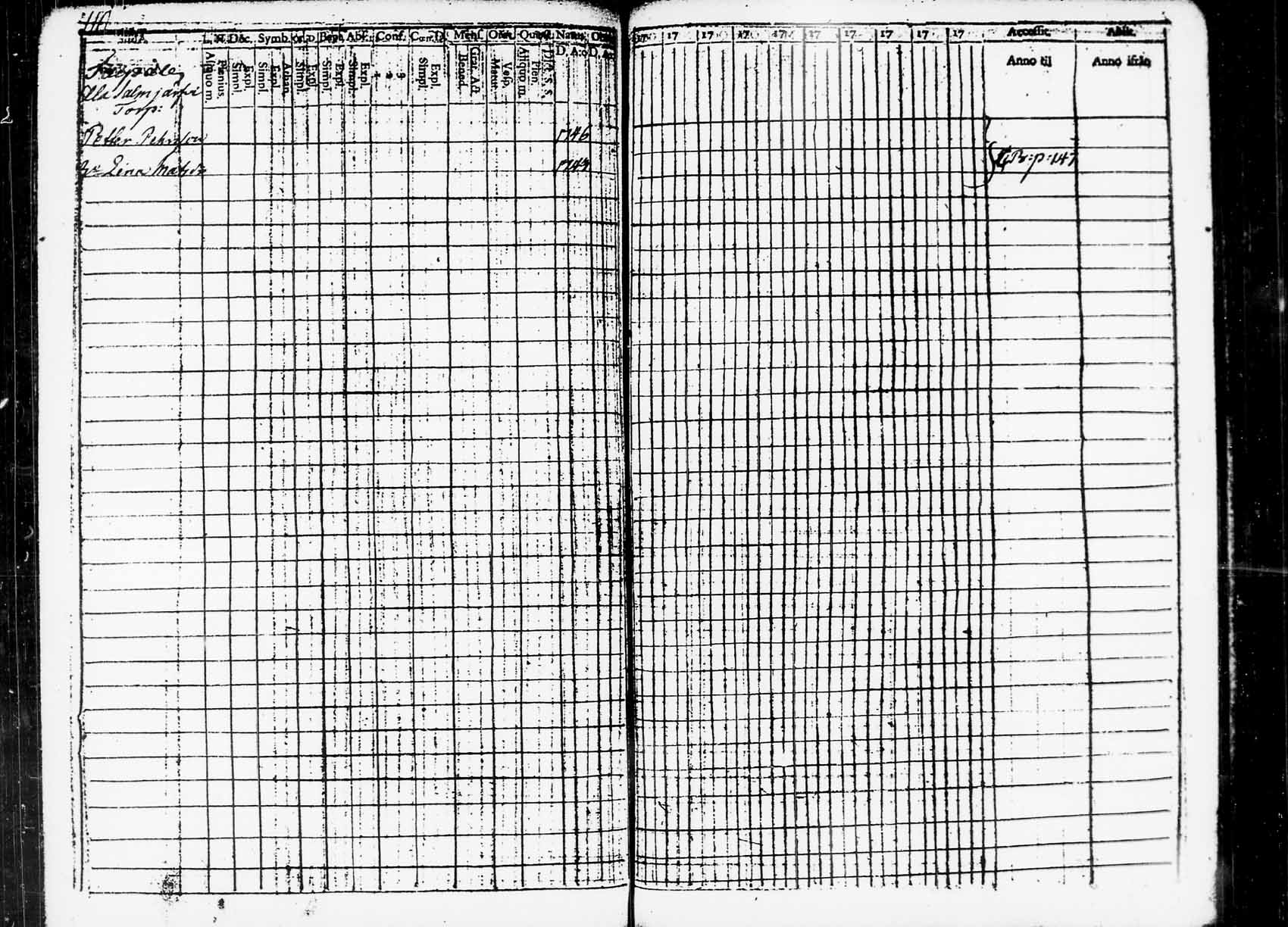 [ ../kirjat/Kirkonkirjat/heinola/rippikirja_1779-1789_msrk_tk887_2/kuvat/108.jpg ]