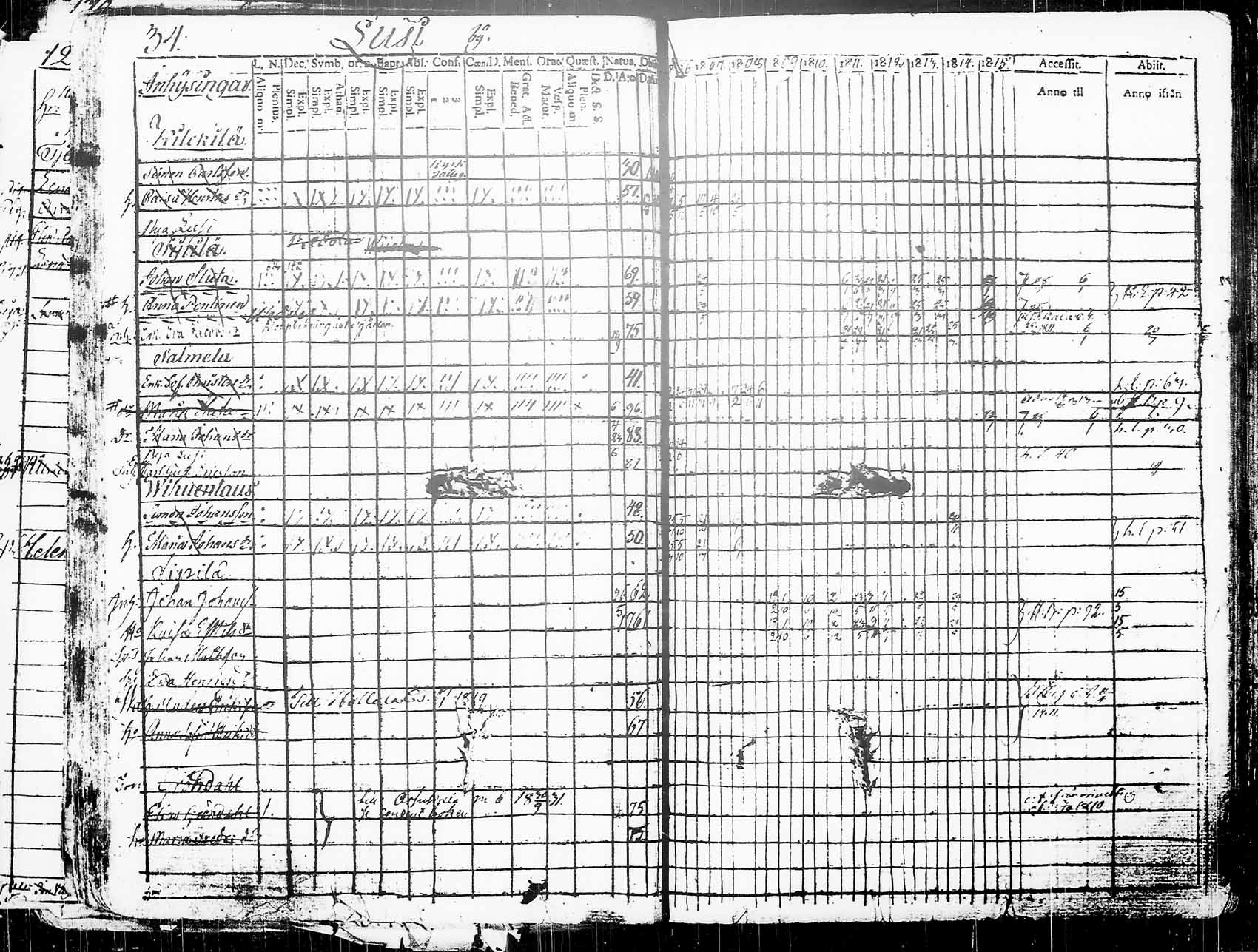 [ ../kirjat/Kirkonkirjat/heinola/rippikirja_1806-1816_msrk_tk888/kuvat/161.jpg ]