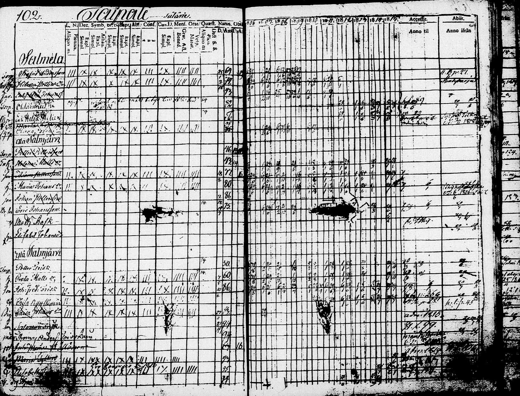 [ ../kirjat/Kirkonkirjat/heinola/rippikirja_1806-1816_msrk_tk888/kuvat/229.jpg ]