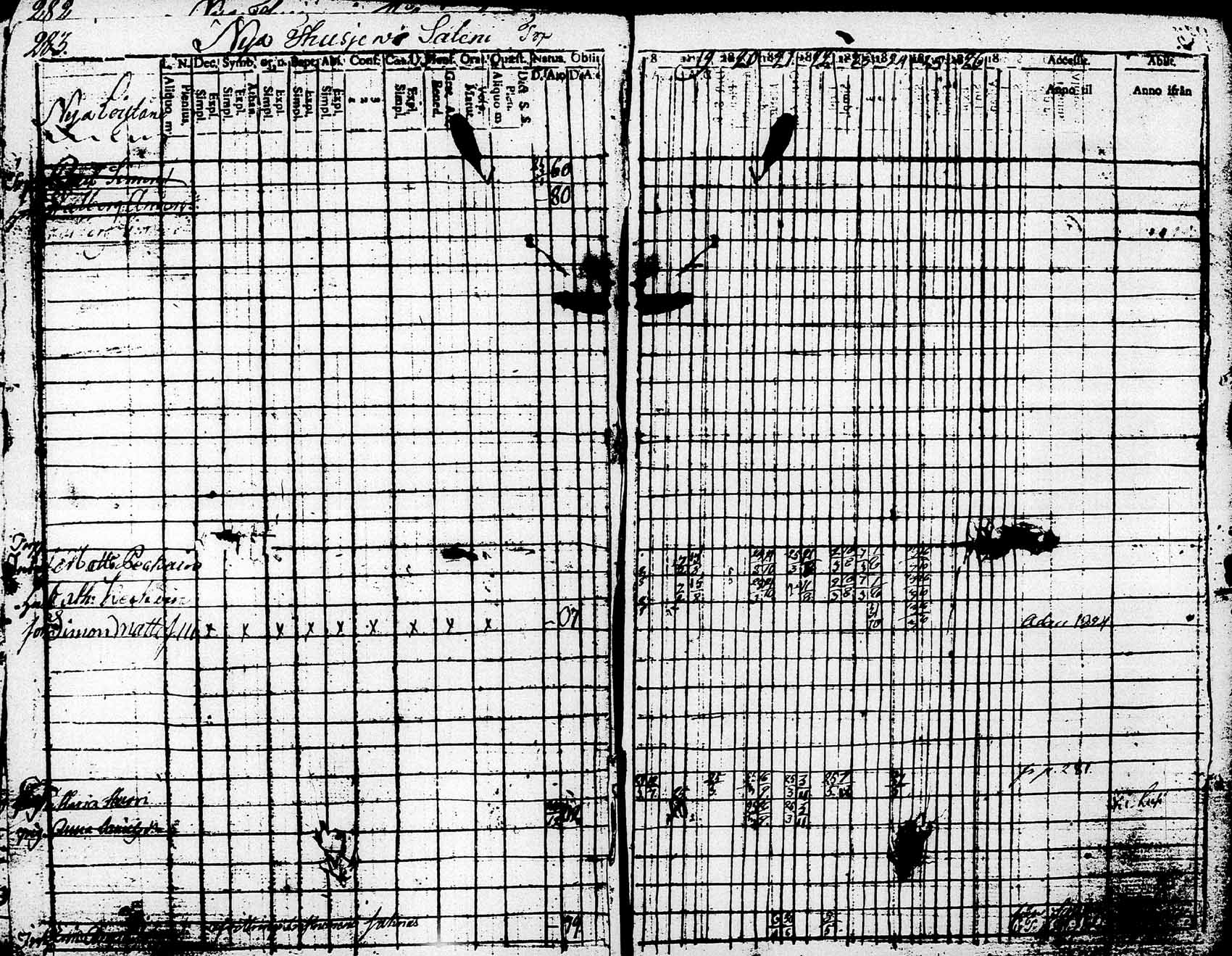 [ ../kirjat/Kirkonkirjat/heinola/rippikirja_1817-1826_msrk_tk888/kuvat/306.jpg ]