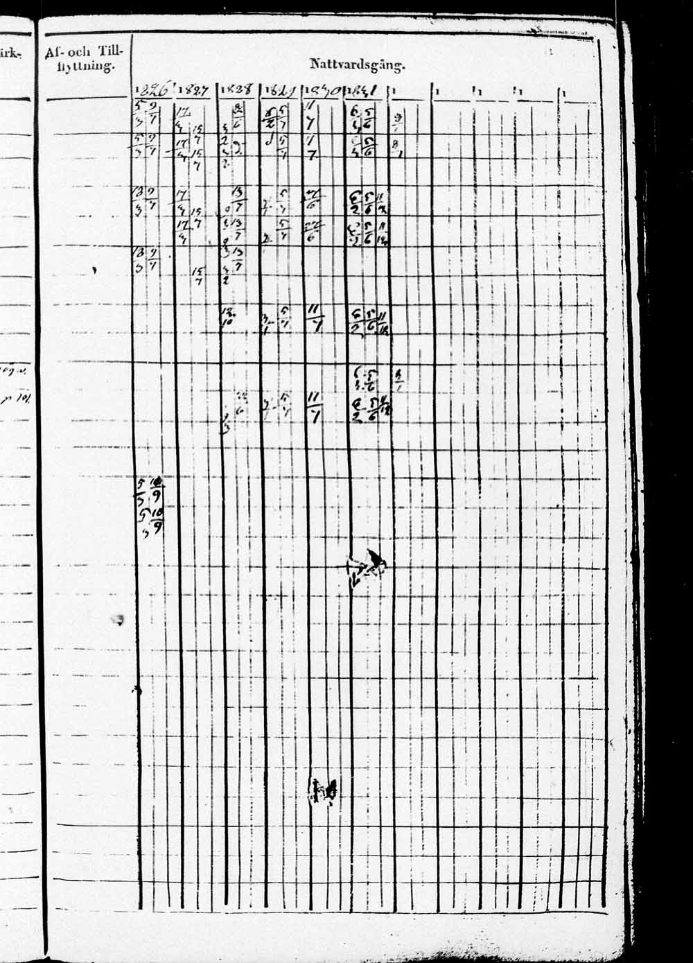 [ ../kirjat/Kirkonkirjat/heinola/rippikirja_1826-1832_msrk_tk889/kuvat/192.jpg ]