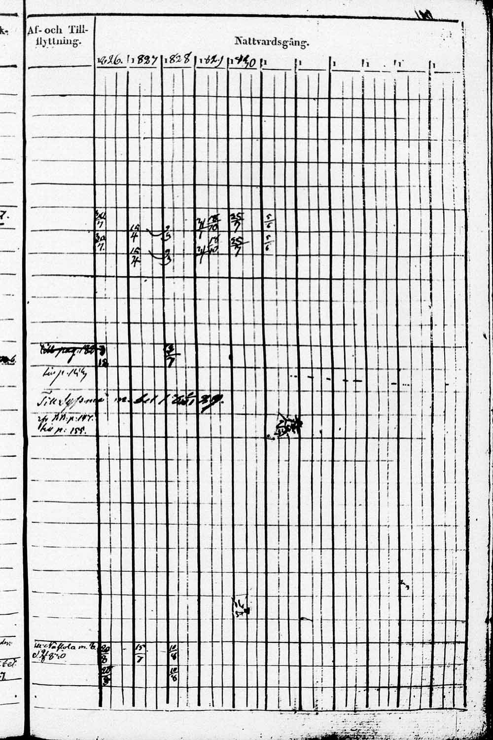 [ ../kirjat/Kirkonkirjat/heinola/rippikirja_1826-1832_msrk_tk889/kuvat/274.jpg ]