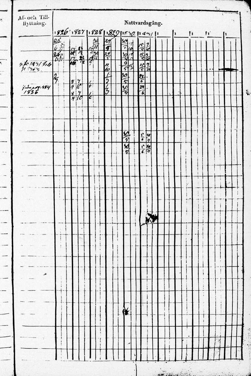 [ ../kirjat/Kirkonkirjat/heinola/rippikirja_1826-1832_msrk_tk889/kuvat/282.jpg ]